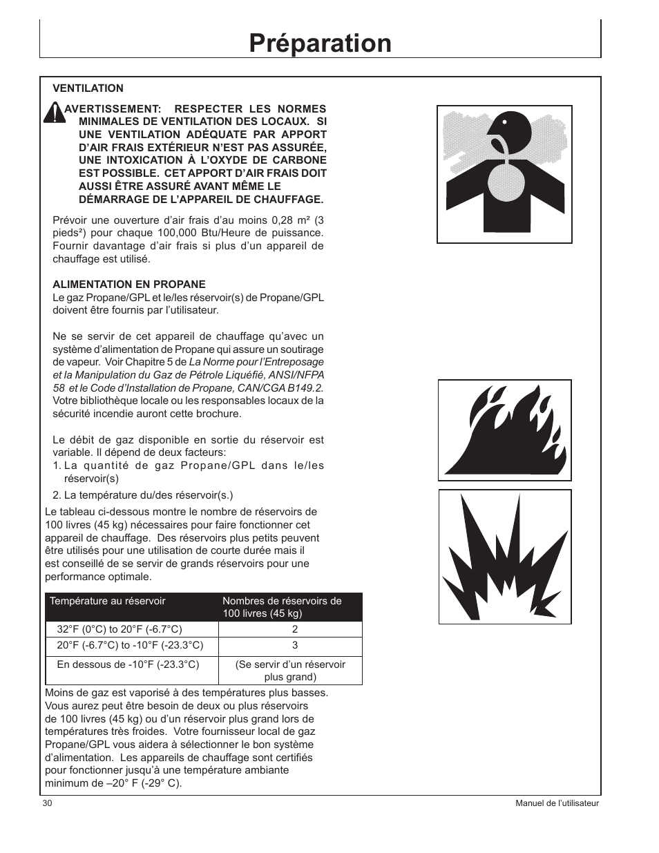 Préparation | John Deere AC-155LP User Manual | Page 30 / 64