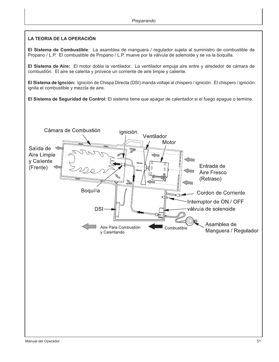 John Deere AC-155LP User Manual | Page 53 / 64