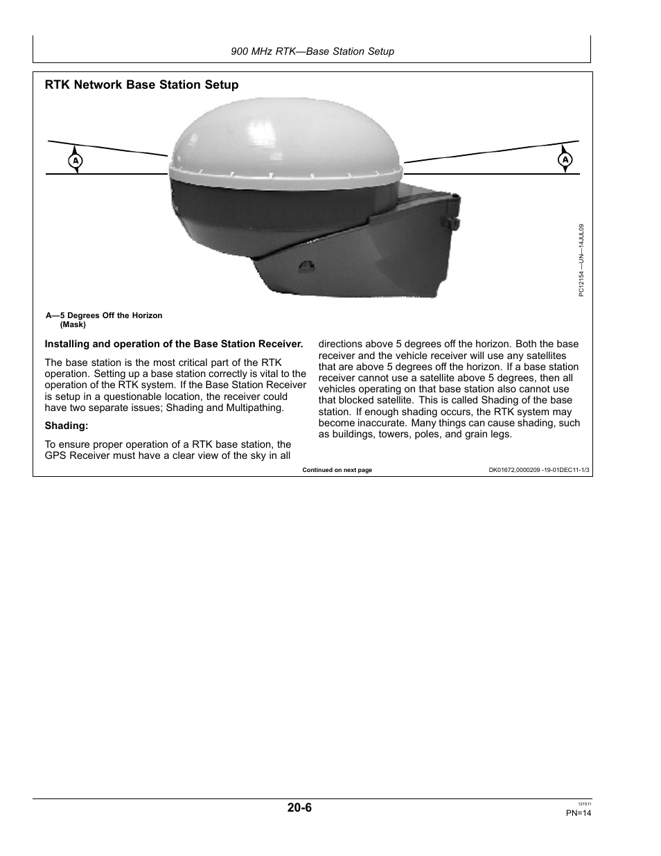 Rtk network base station setup | John Deere STARFIRE RTK OMPFP11348 User Manual | Page 14 / 60