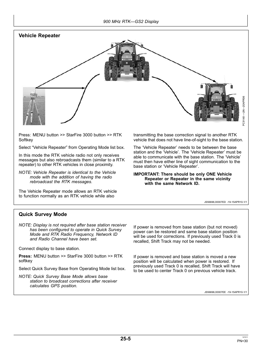 Vehicle repeater, Quick survey mode, Absolute base mode | John Deere STARFIRE RTK OMPFP11348 User Manual | Page 30 / 60