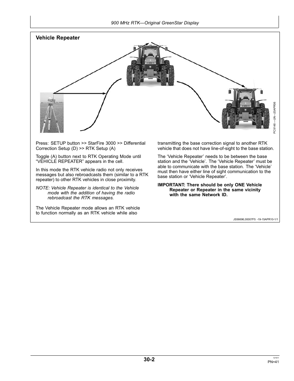 Vehicle repeater, Quick survey mode | John Deere STARFIRE RTK OMPFP11348 User Manual | Page 41 / 60