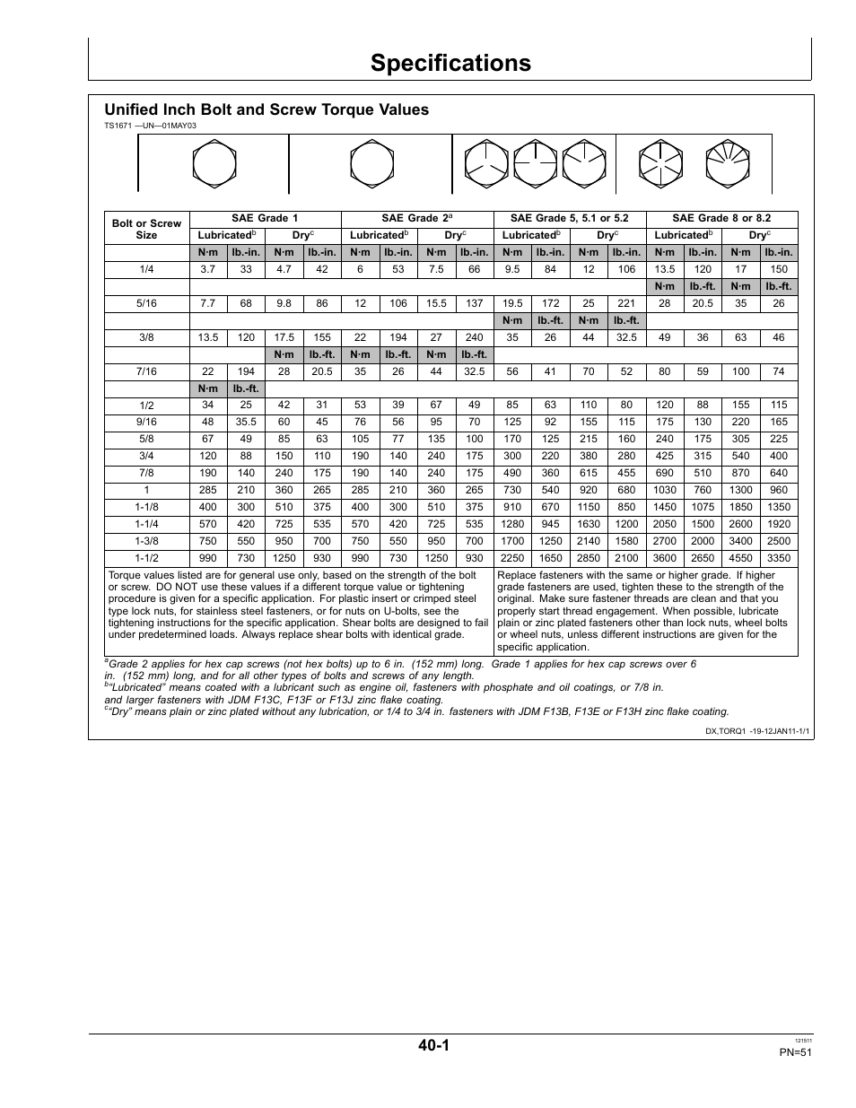 Specifications, Unified inch bolt and screw torque values, Metric bolt and screw torque values | Section 40 | John Deere STARFIRE RTK OMPFP11348 User Manual | Page 51 / 60