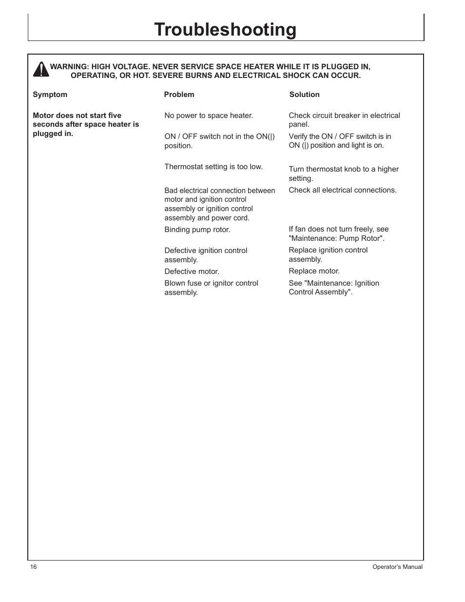 Troubleshooting | John Deere AC-115 User Manual | Page 16 / 84