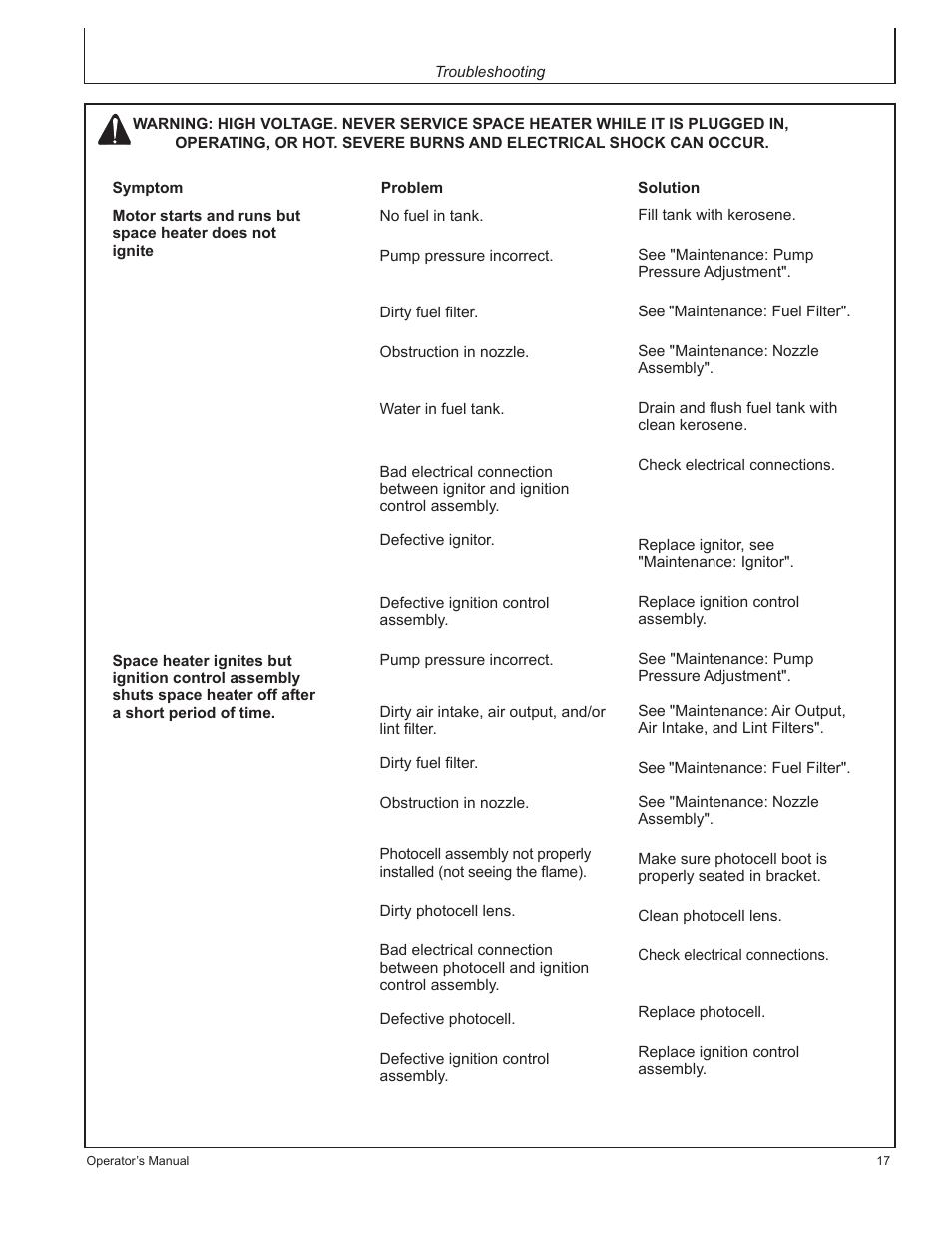 John Deere AC-115 User Manual | Page 17 / 84