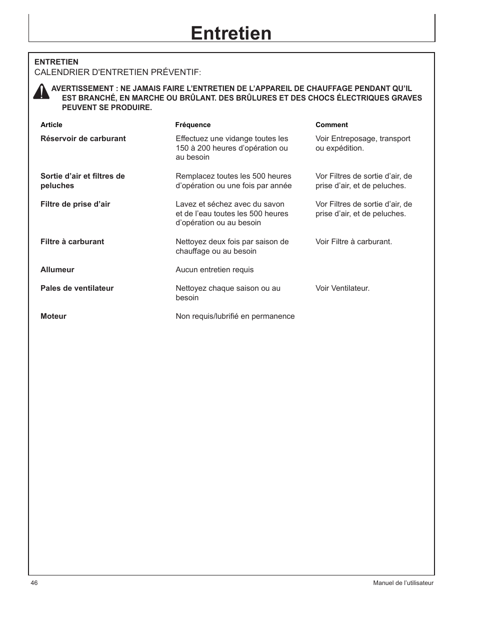 Entretien | John Deere AC-115 User Manual | Page 46 / 84