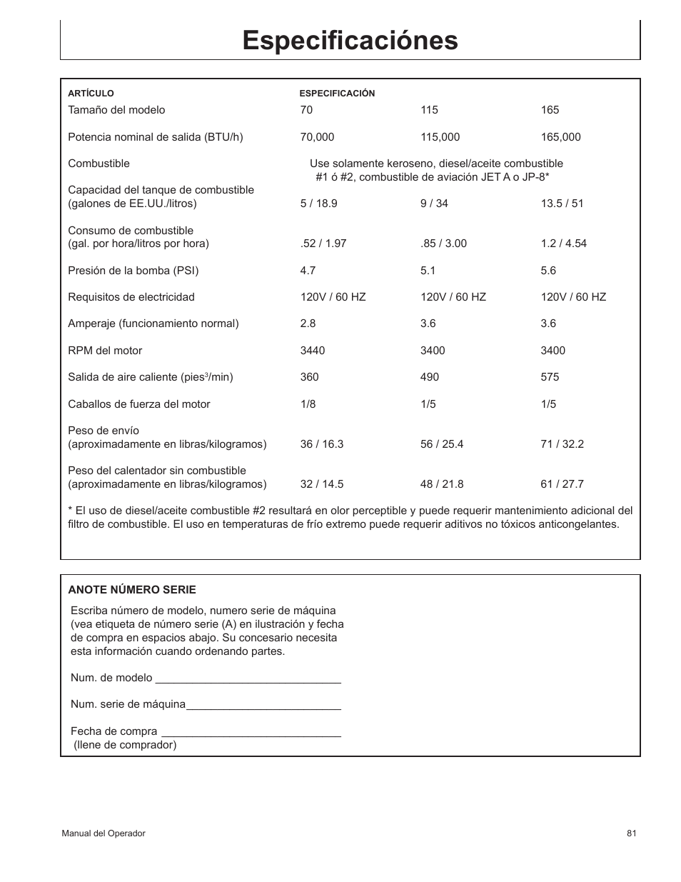 Especiﬁcaciónes | John Deere AC-115 User Manual | Page 81 / 84