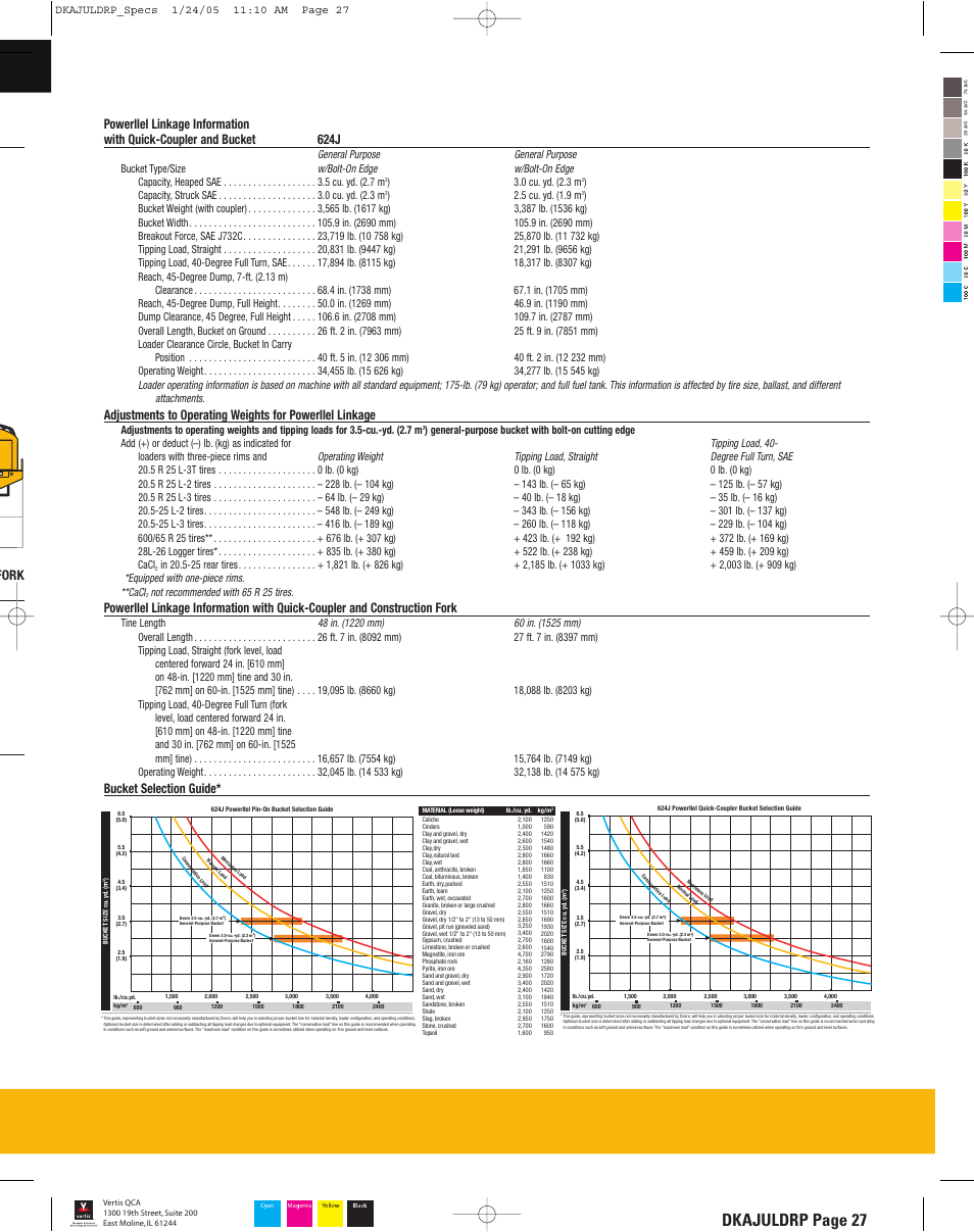 Dkajuldrp_27_lr, Dkajuldrp page 27, Bucket selection guide* uction fork | General purpose, 0 cu. yd. (2.3 m, Capacity, struck sae cu. yd. (2.3 m, 5 cu. yd. (1.9 m, Not recommended with 65 r 25 tires | John Deere 444J User Manual | Page 27 / 28