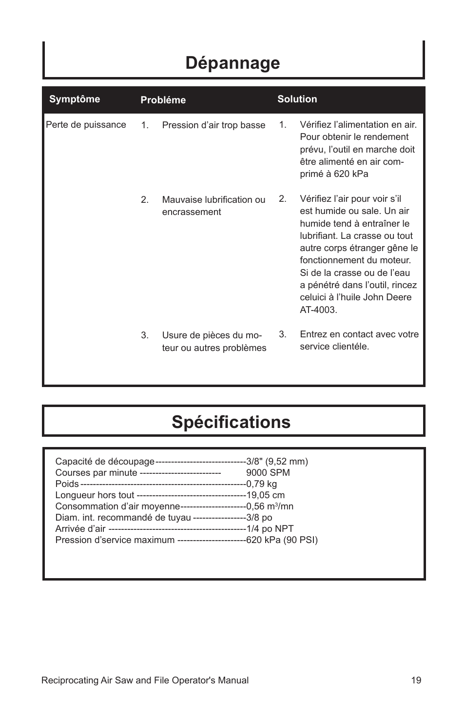 Dépannage spéciﬁcations | John Deere AT-3402-J User Manual | Page 19 / 32