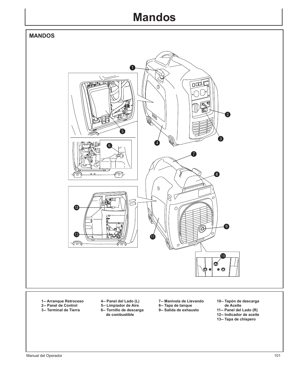 Mandos | John Deere HR-G1700i User Manual | Page 101 / 124