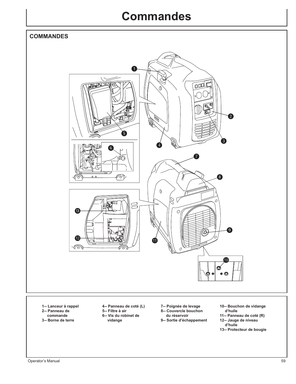 Commandes | John Deere HR-G1700i User Manual | Page 59 / 124