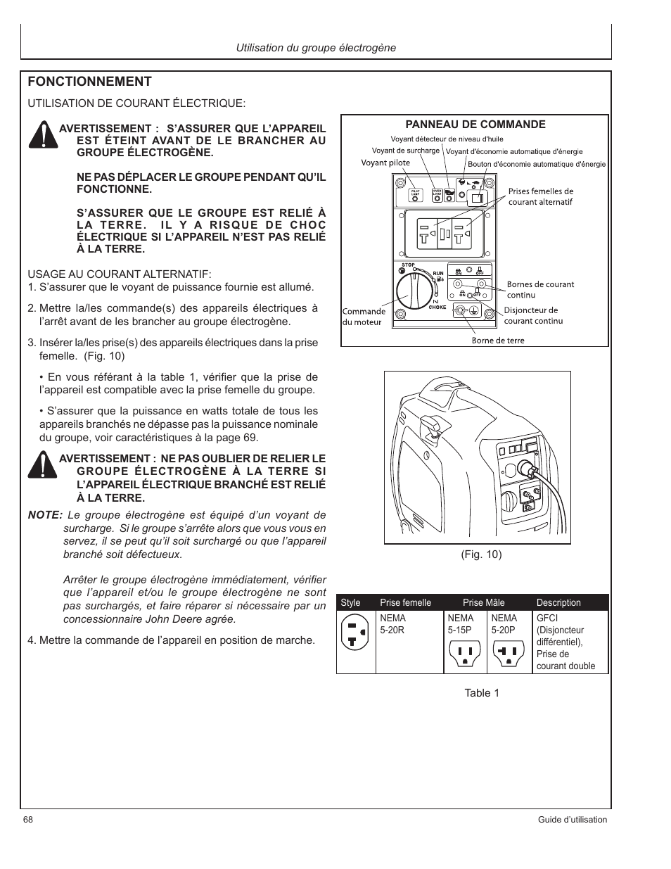 John Deere HR-G1700i User Manual | Page 68 / 124