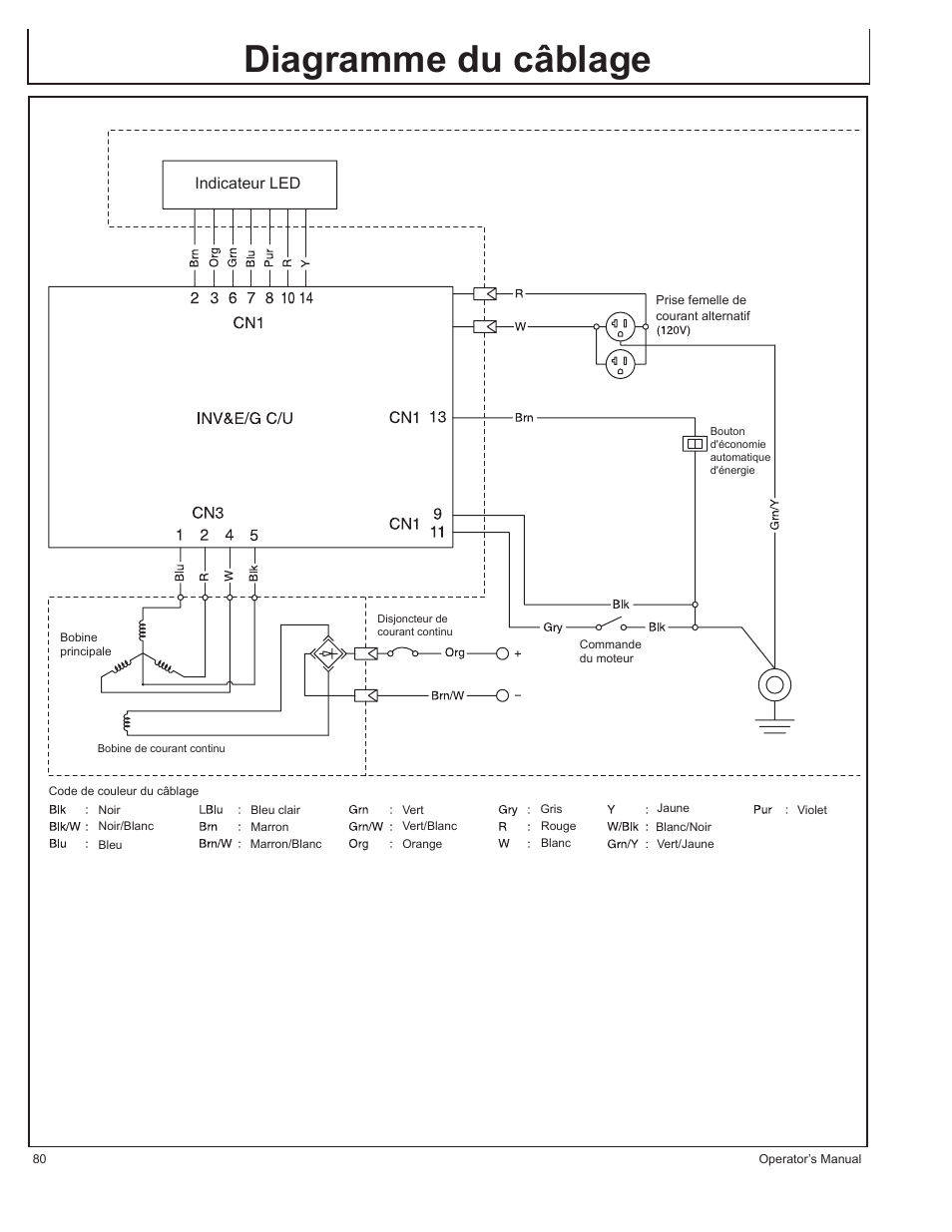 Diagramme du câblage | John Deere HR-G1700i User Manual | Page 80 / 124