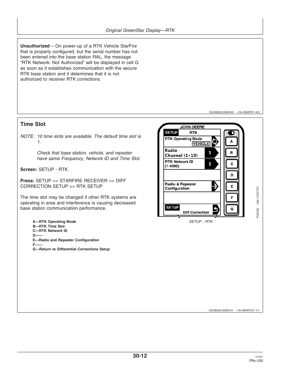 Time slot | John Deere OMPC20964 User Manual | Page 100 / 158