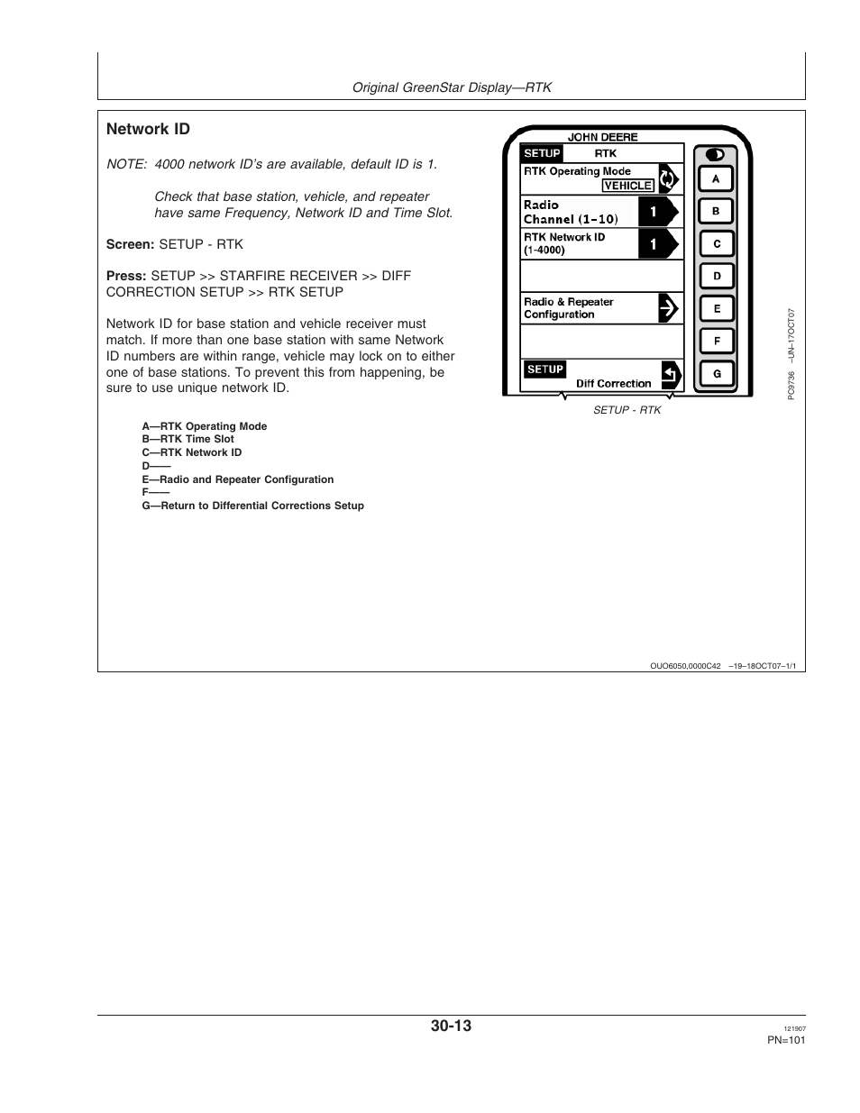 Network id | John Deere OMPC20964 User Manual | Page 101 / 158