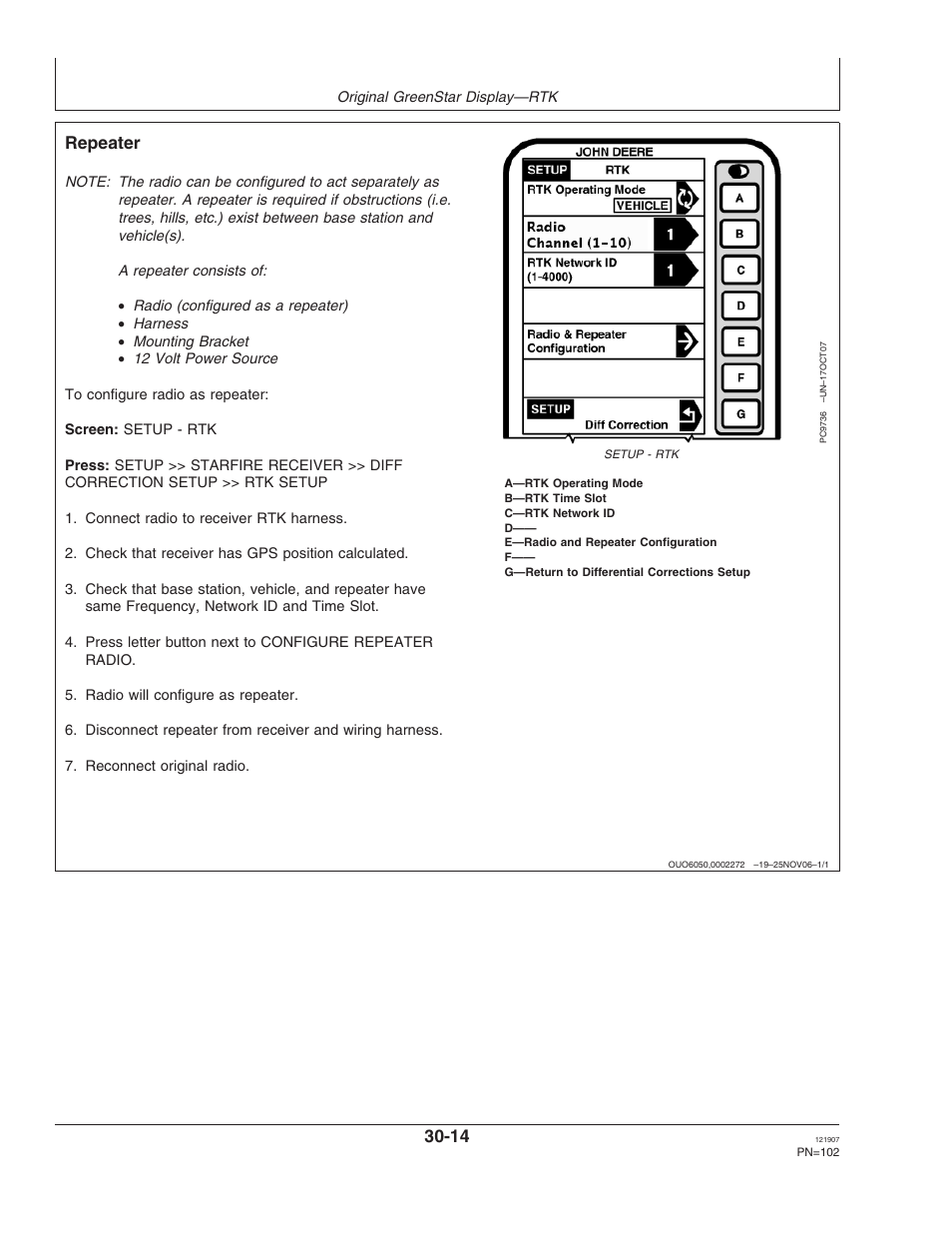 Repeater | John Deere OMPC20964 User Manual | Page 102 / 158