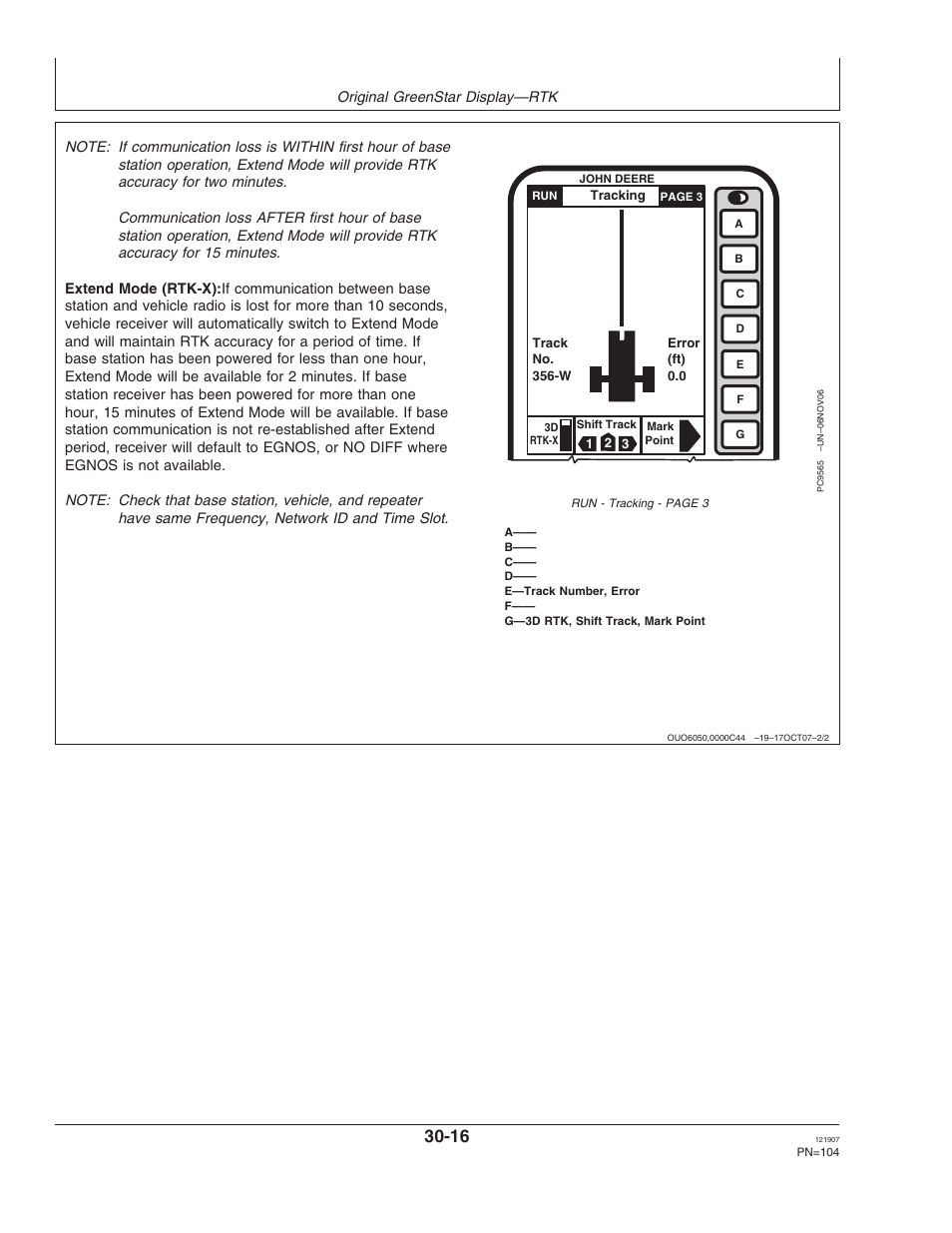 John Deere OMPC20964 User Manual | Page 104 / 158