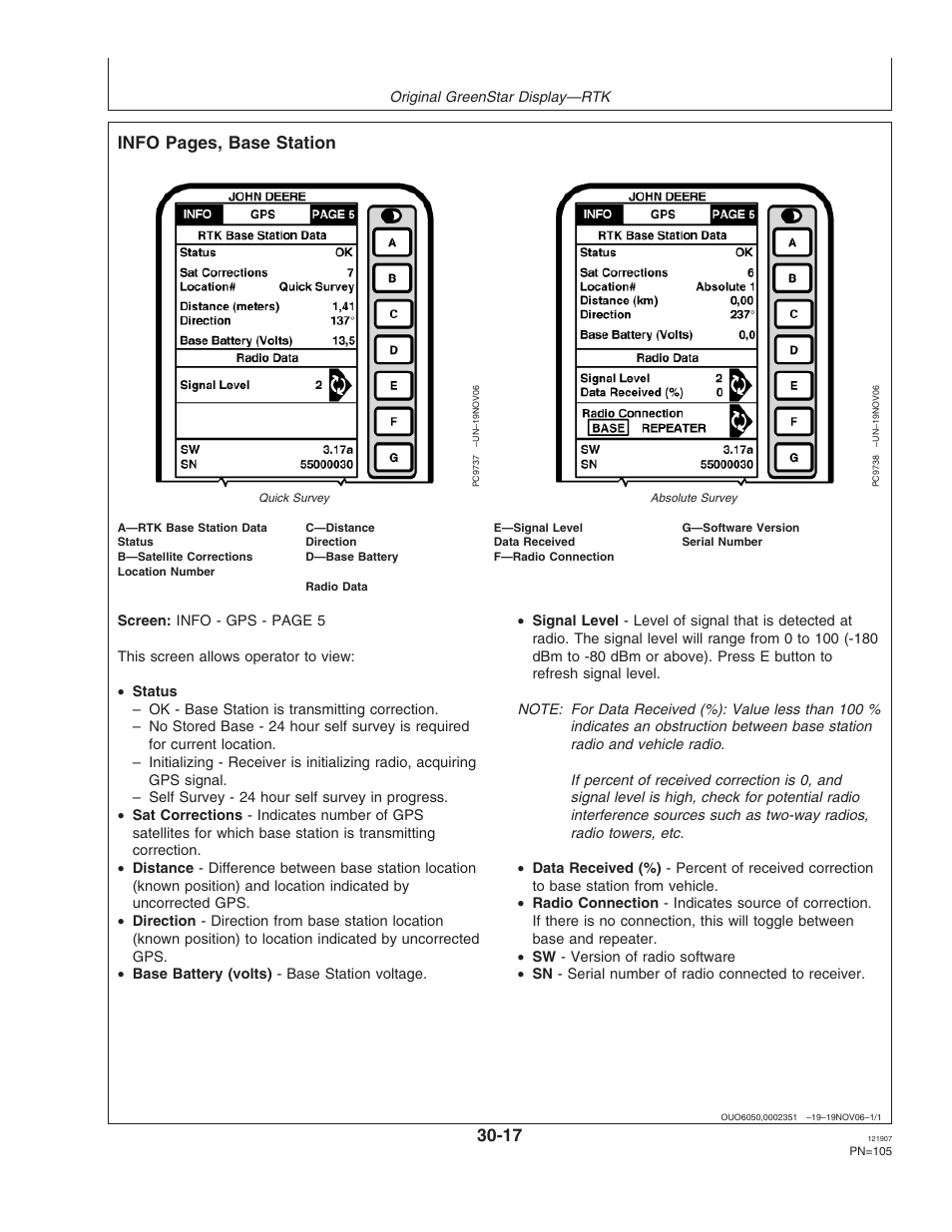 Info pages, base station | John Deere OMPC20964 User Manual | Page 105 / 158