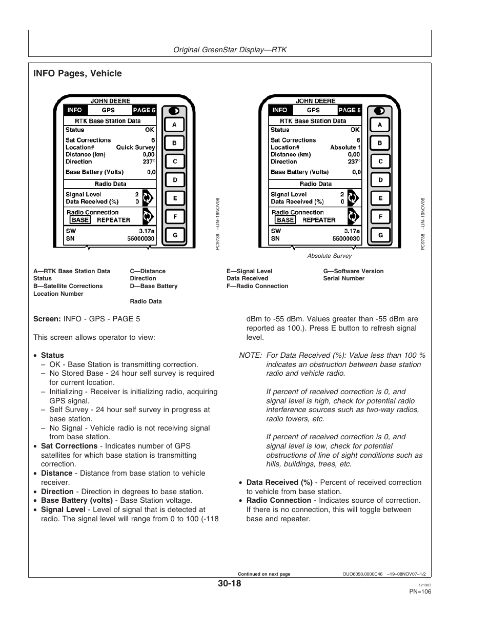 Info pages, vehicle | John Deere OMPC20964 User Manual | Page 106 / 158