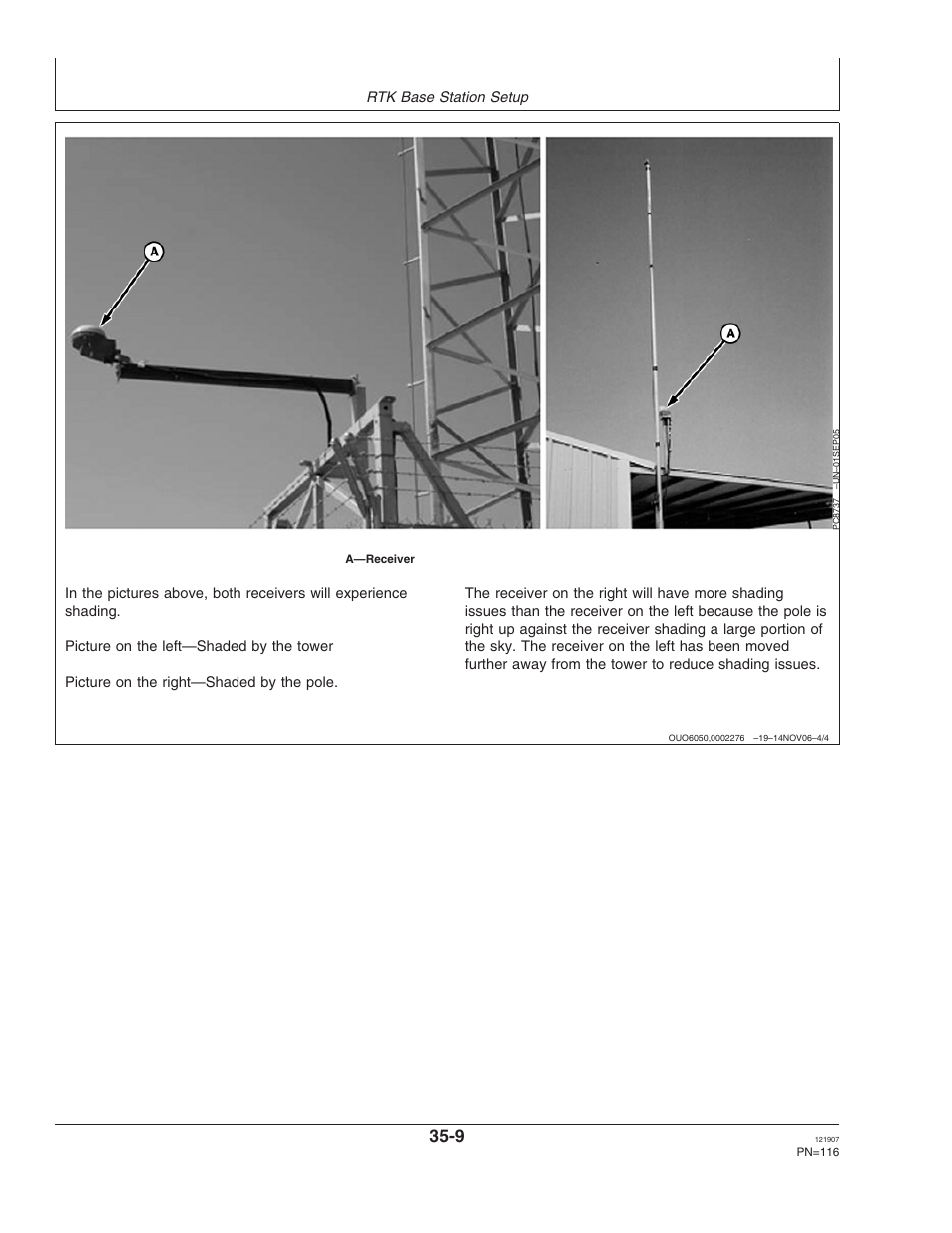 John Deere OMPC20964 User Manual | Page 116 / 158