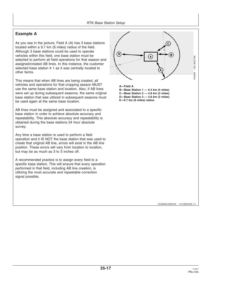 Example a | John Deere OMPC20964 User Manual | Page 124 / 158