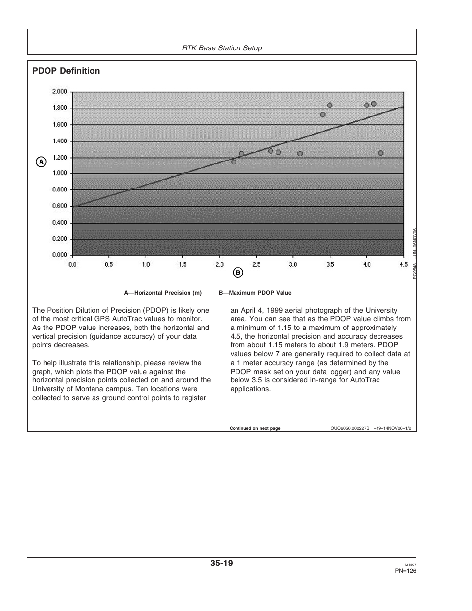 Pdop definition | John Deere OMPC20964 User Manual | Page 126 / 158