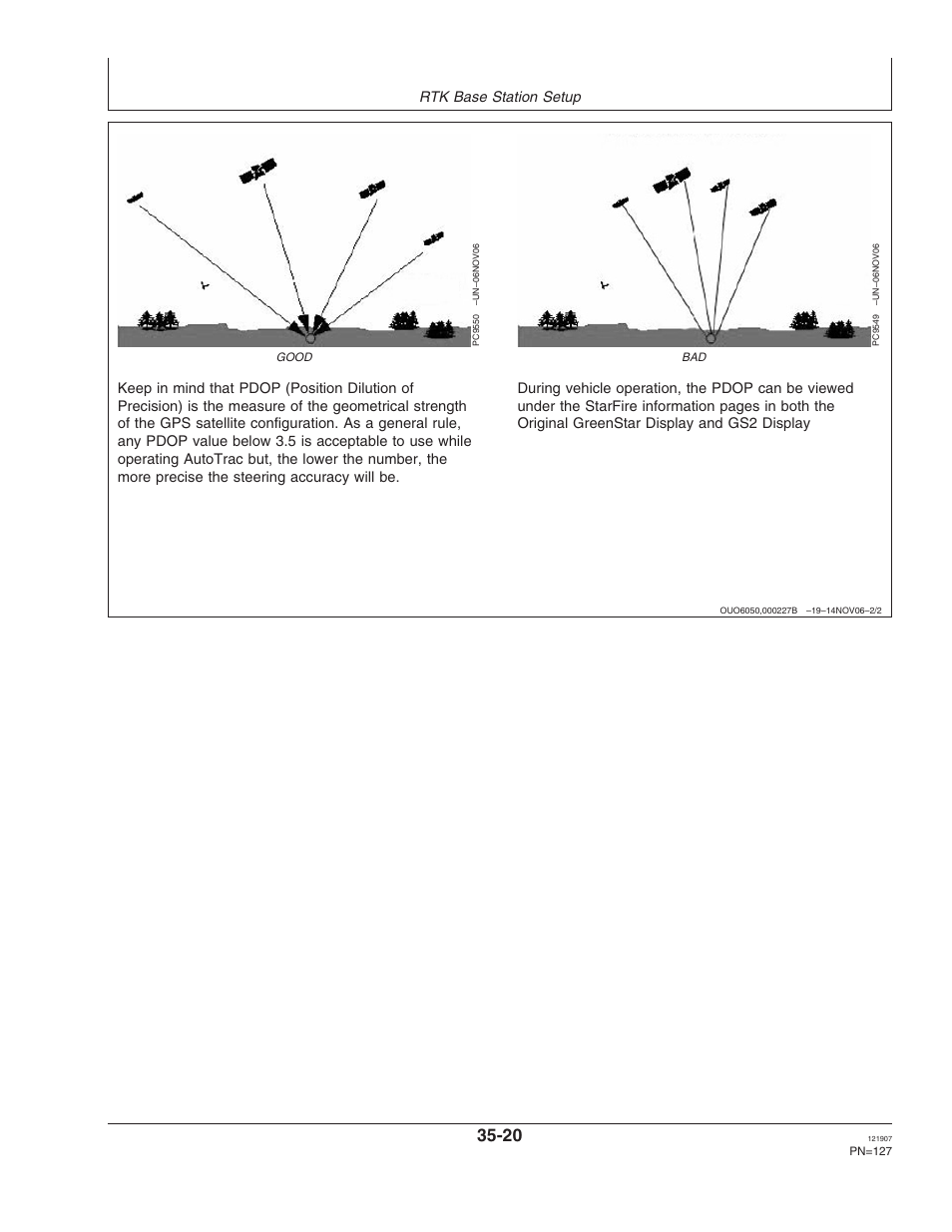 Rtk base station setup | John Deere OMPC20964 User Manual | Page 127 / 158