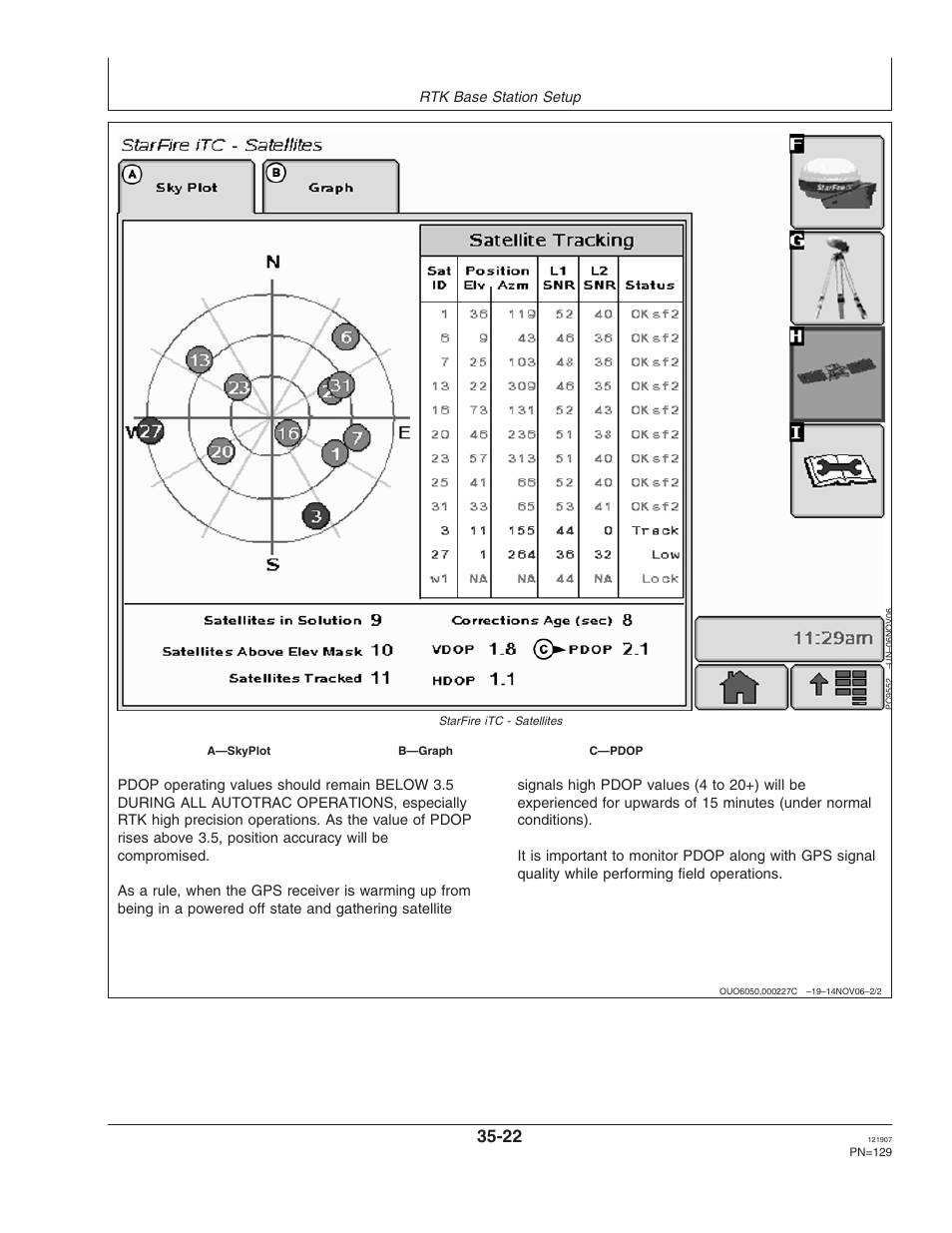 John Deere OMPC20964 User Manual | Page 129 / 158