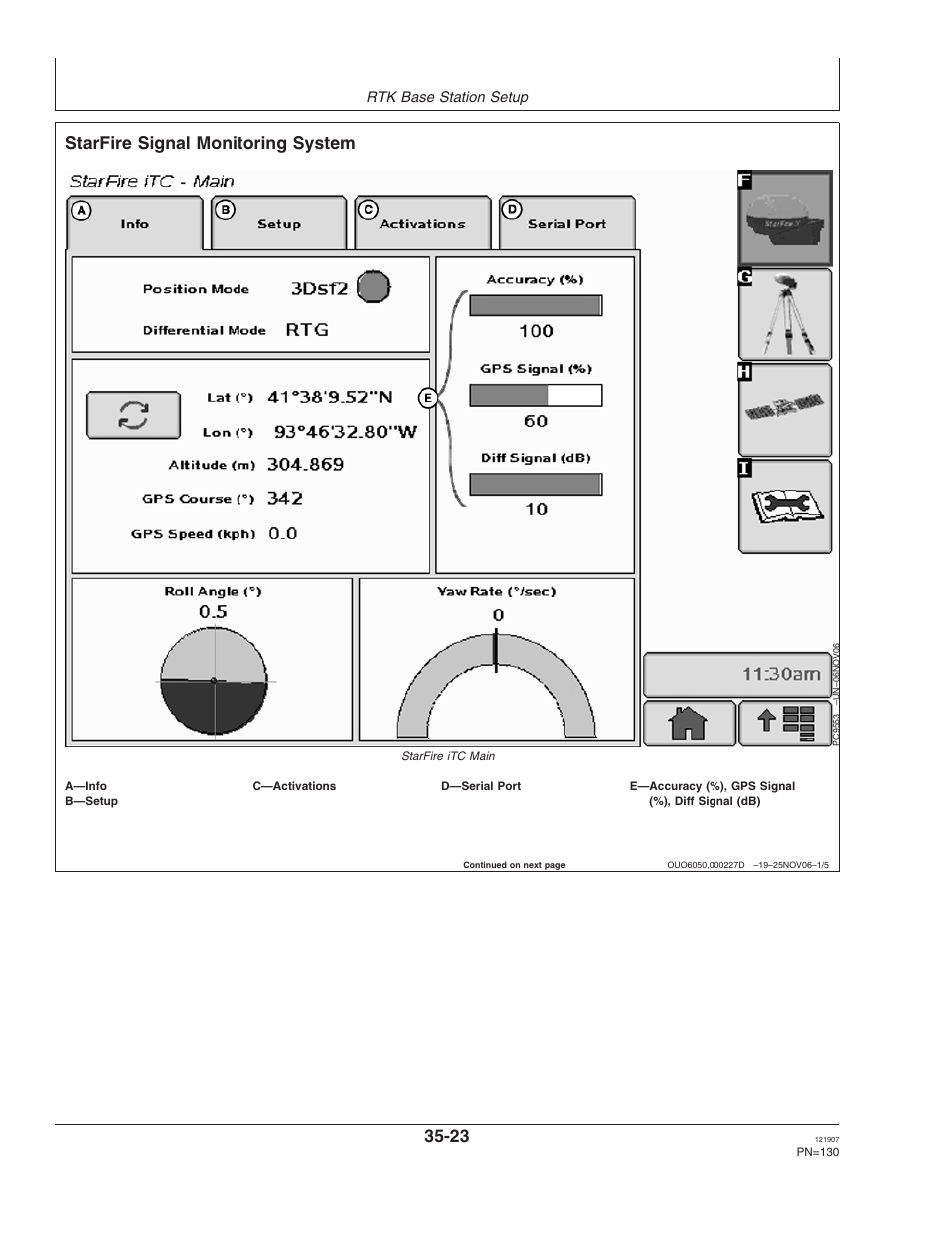 Starfire signal monitoring system | John Deere OMPC20964 User Manual | Page 130 / 158