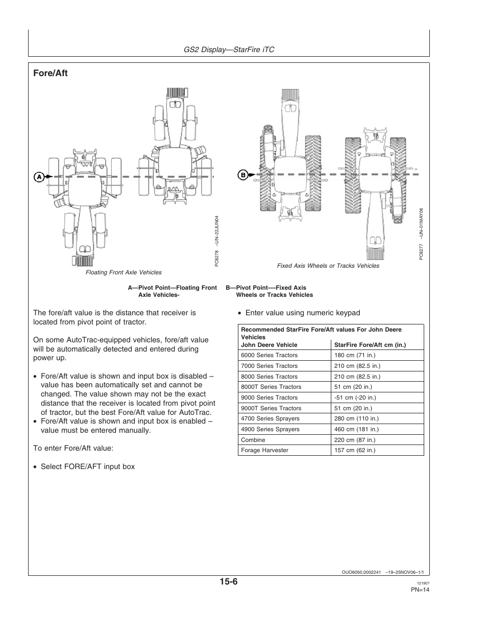 Fore/aft | John Deere OMPC20964 User Manual | Page 14 / 158