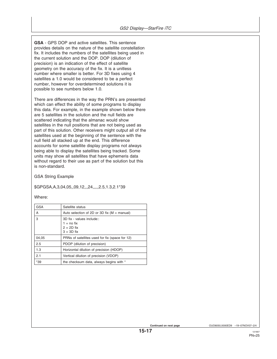 John Deere OMPC20964 User Manual | Page 25 / 158