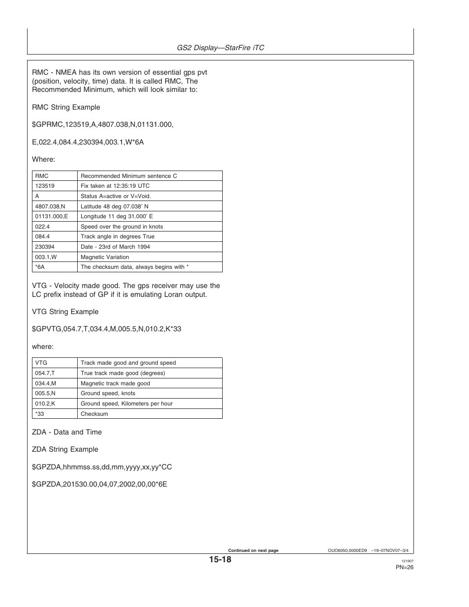 John Deere OMPC20964 User Manual | Page 26 / 158