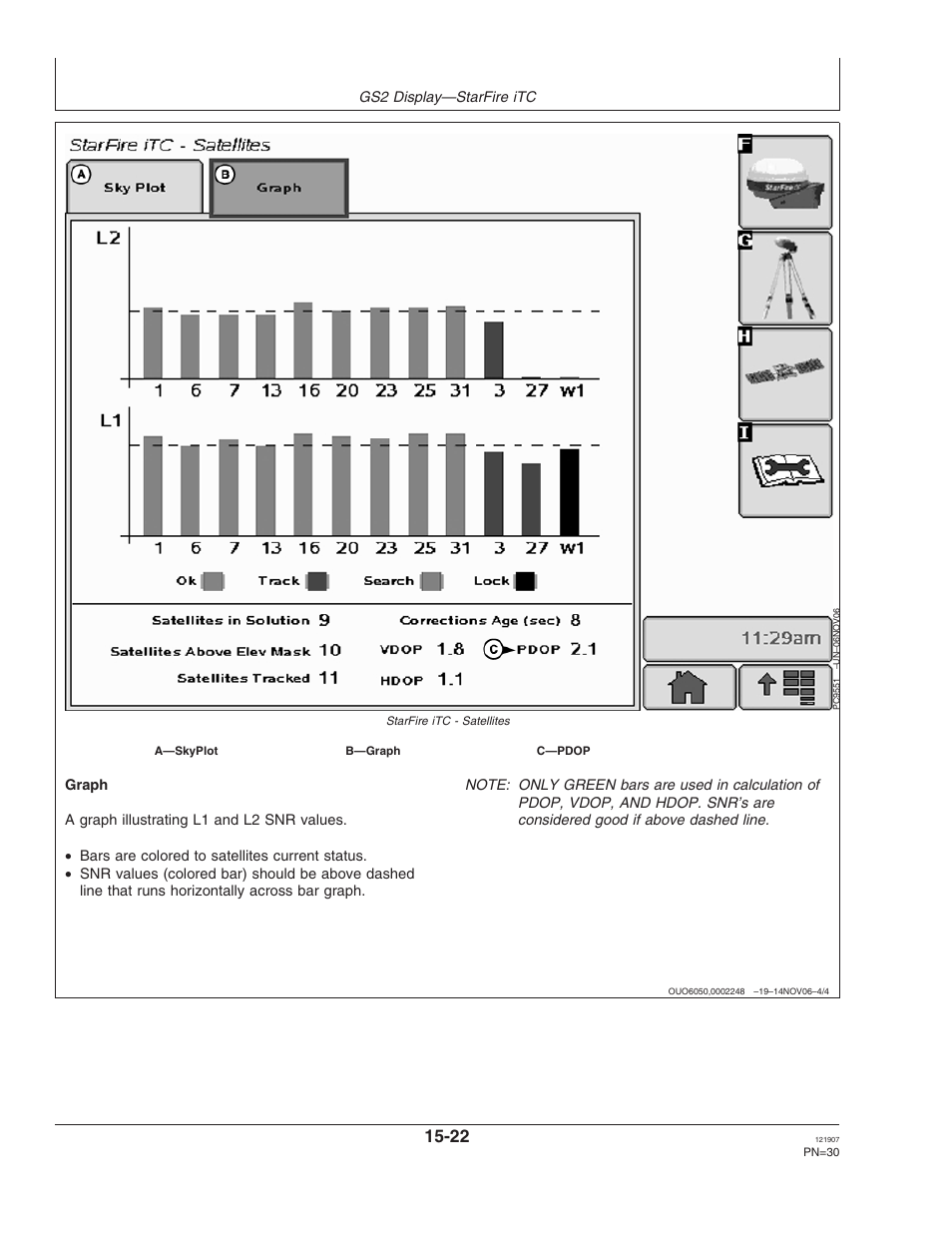 John Deere OMPC20964 User Manual | Page 30 / 158