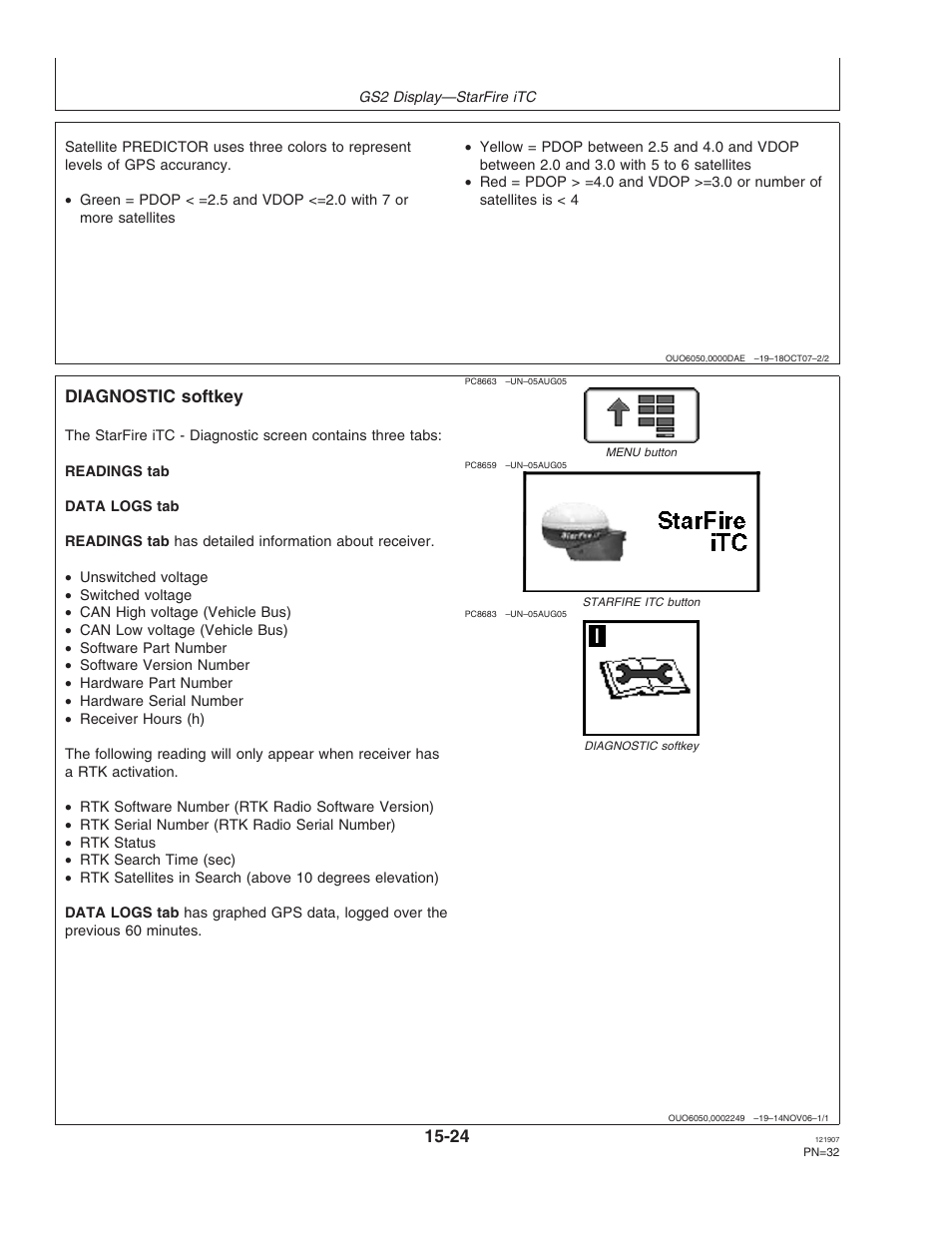 Diagnostic softkey | John Deere OMPC20964 User Manual | Page 32 / 158