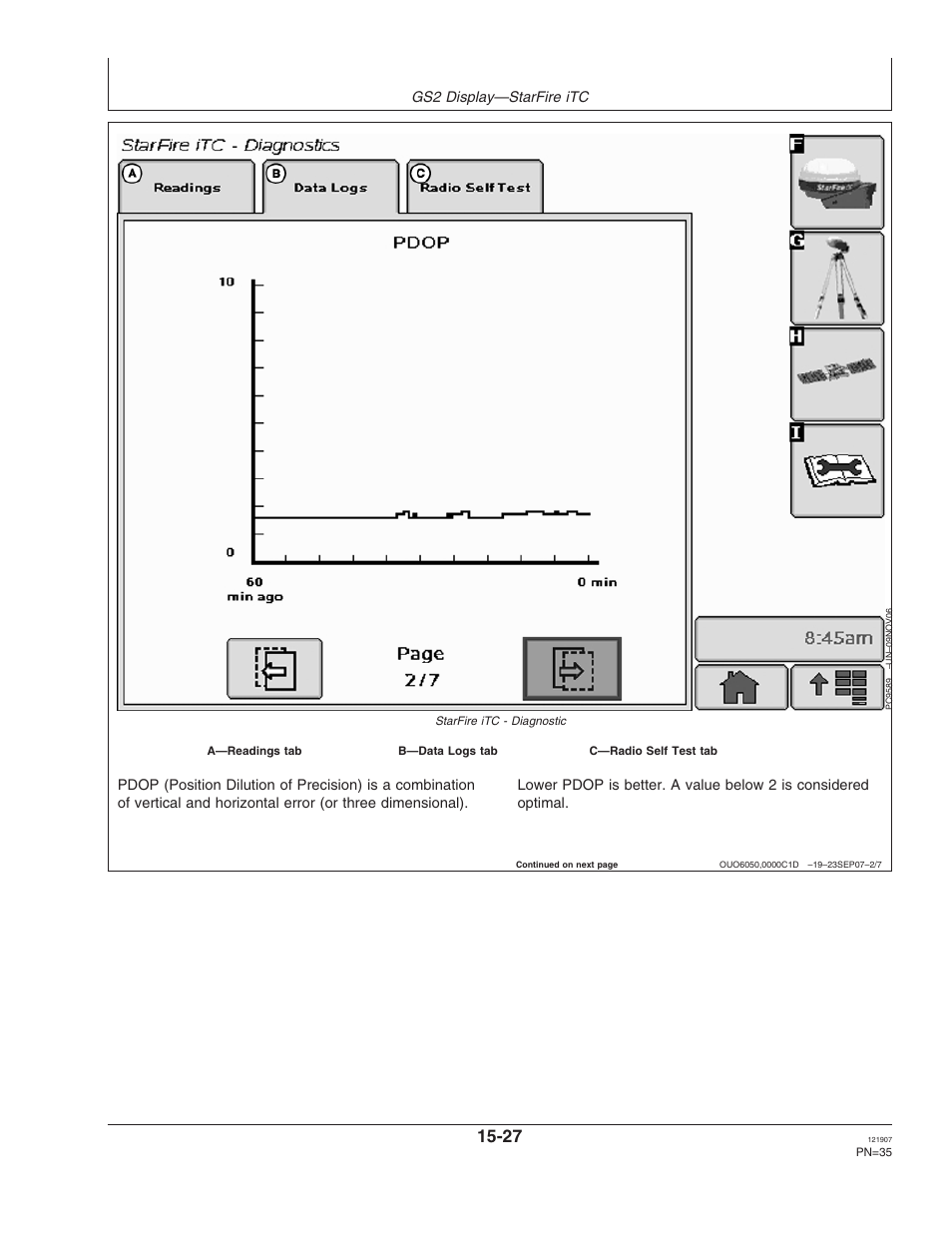 John Deere OMPC20964 User Manual | Page 35 / 158