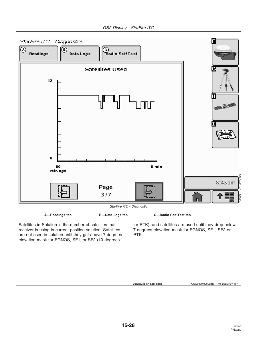 John Deere OMPC20964 User Manual | Page 36 / 158