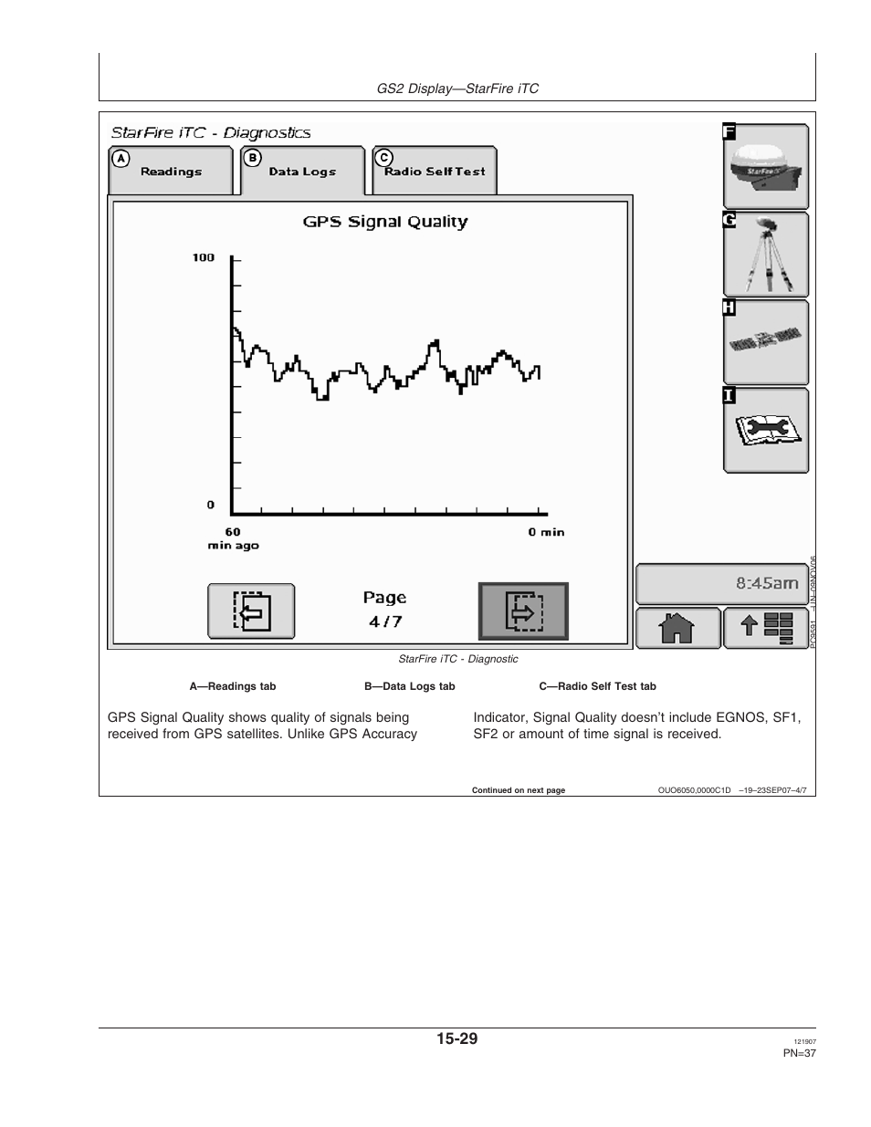 John Deere OMPC20964 User Manual | Page 37 / 158