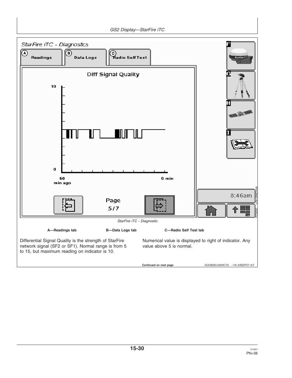 John Deere OMPC20964 User Manual | Page 38 / 158