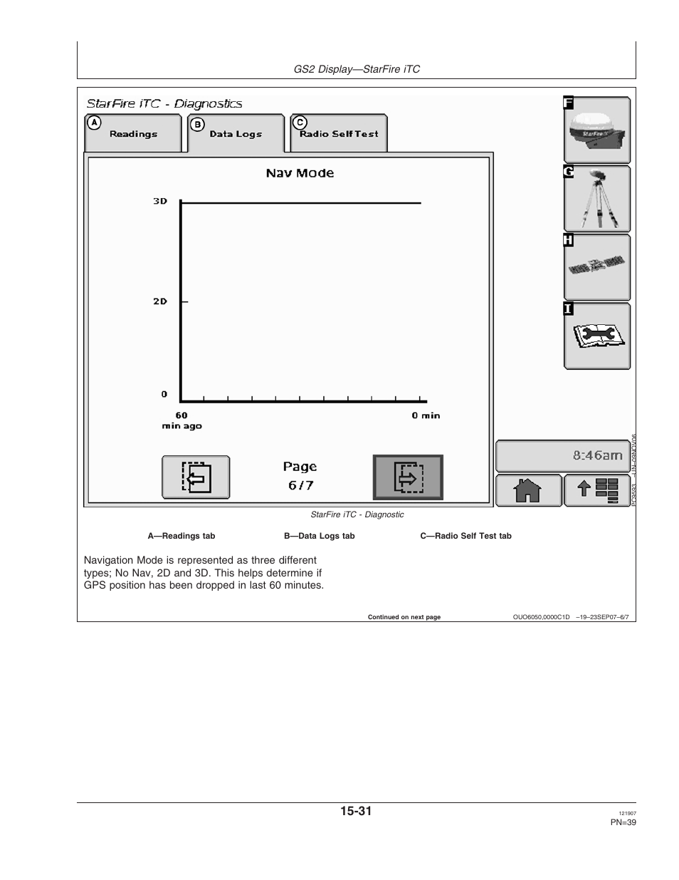 Gs2 display—starfire itc | John Deere OMPC20964 User Manual | Page 39 / 158