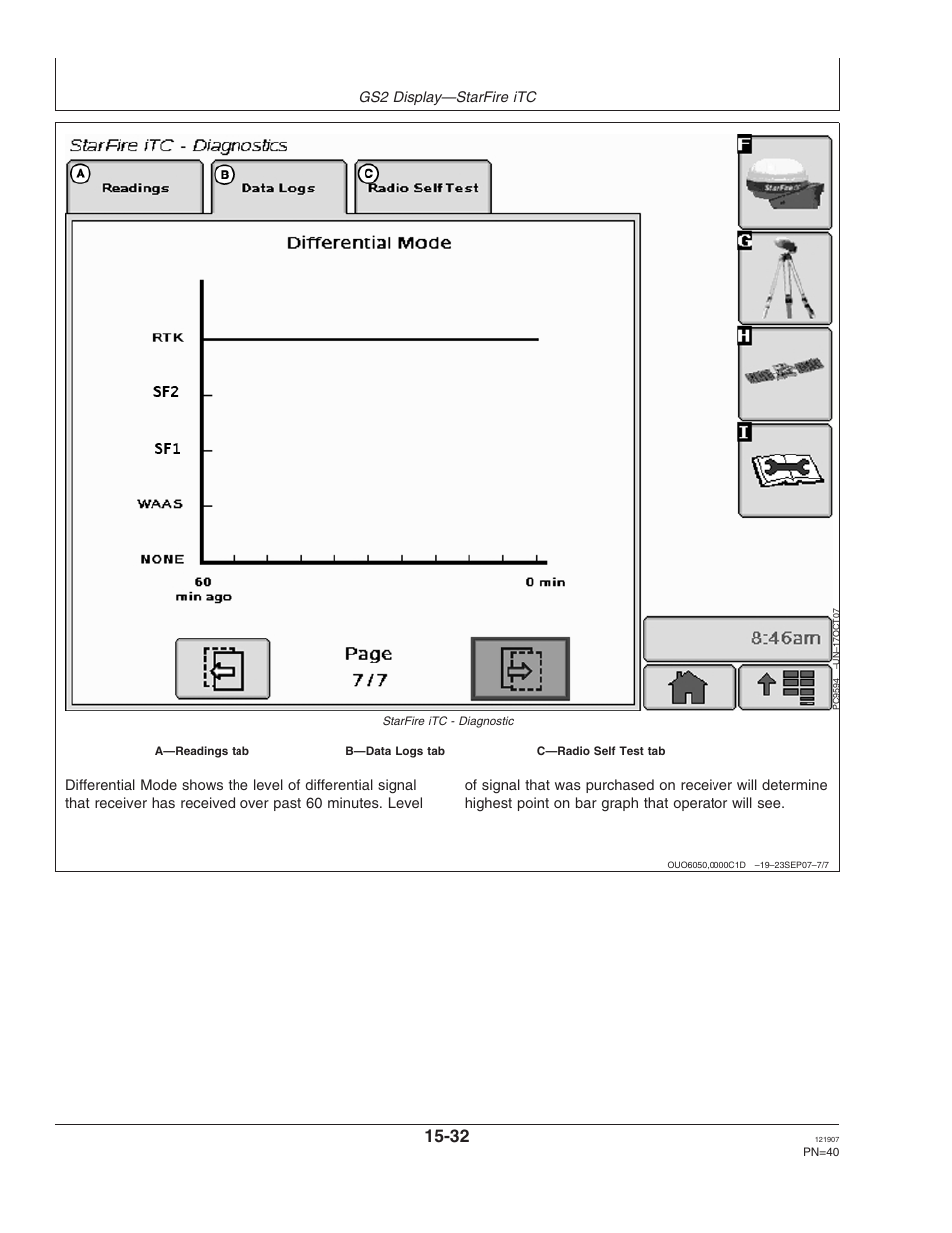 John Deere OMPC20964 User Manual | Page 40 / 158