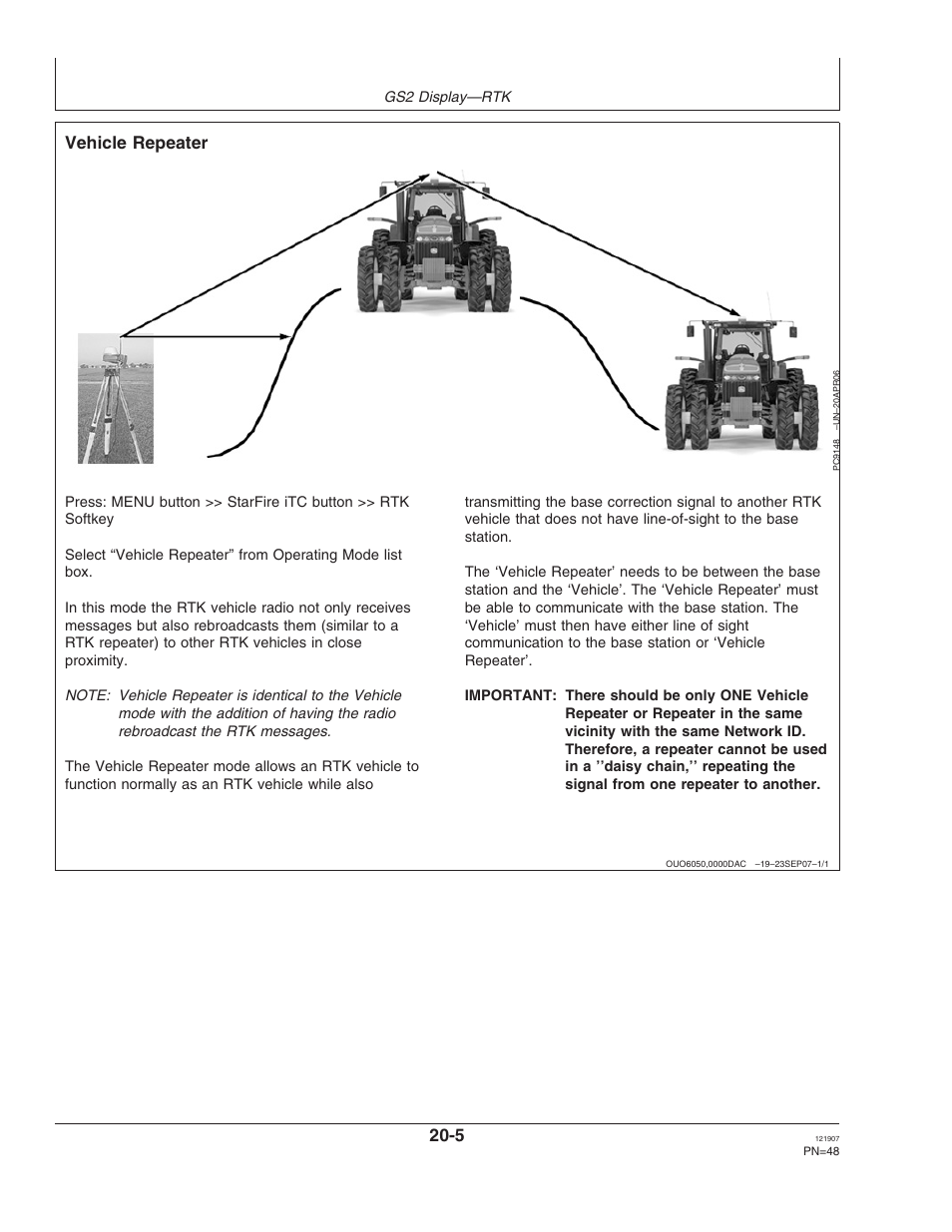 Vehicle repeater | John Deere OMPC20964 User Manual | Page 48 / 158