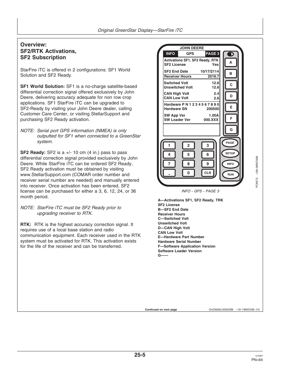 Overview: sf2/rtk activations, sf2 subscription | John Deere OMPC20964 User Manual | Page 64 / 158