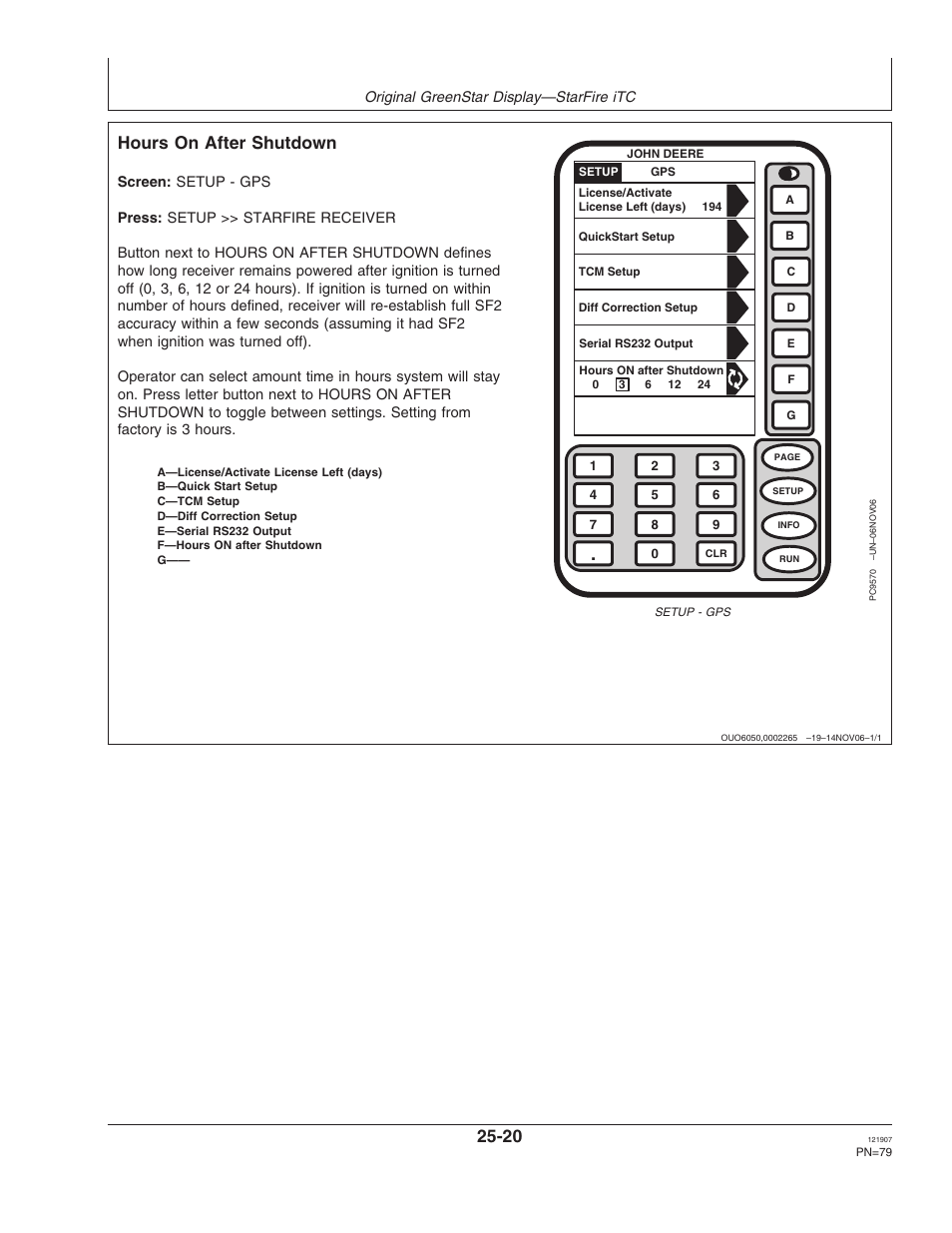 Hours on after shutdown | John Deere OMPC20964 User Manual | Page 79 / 158