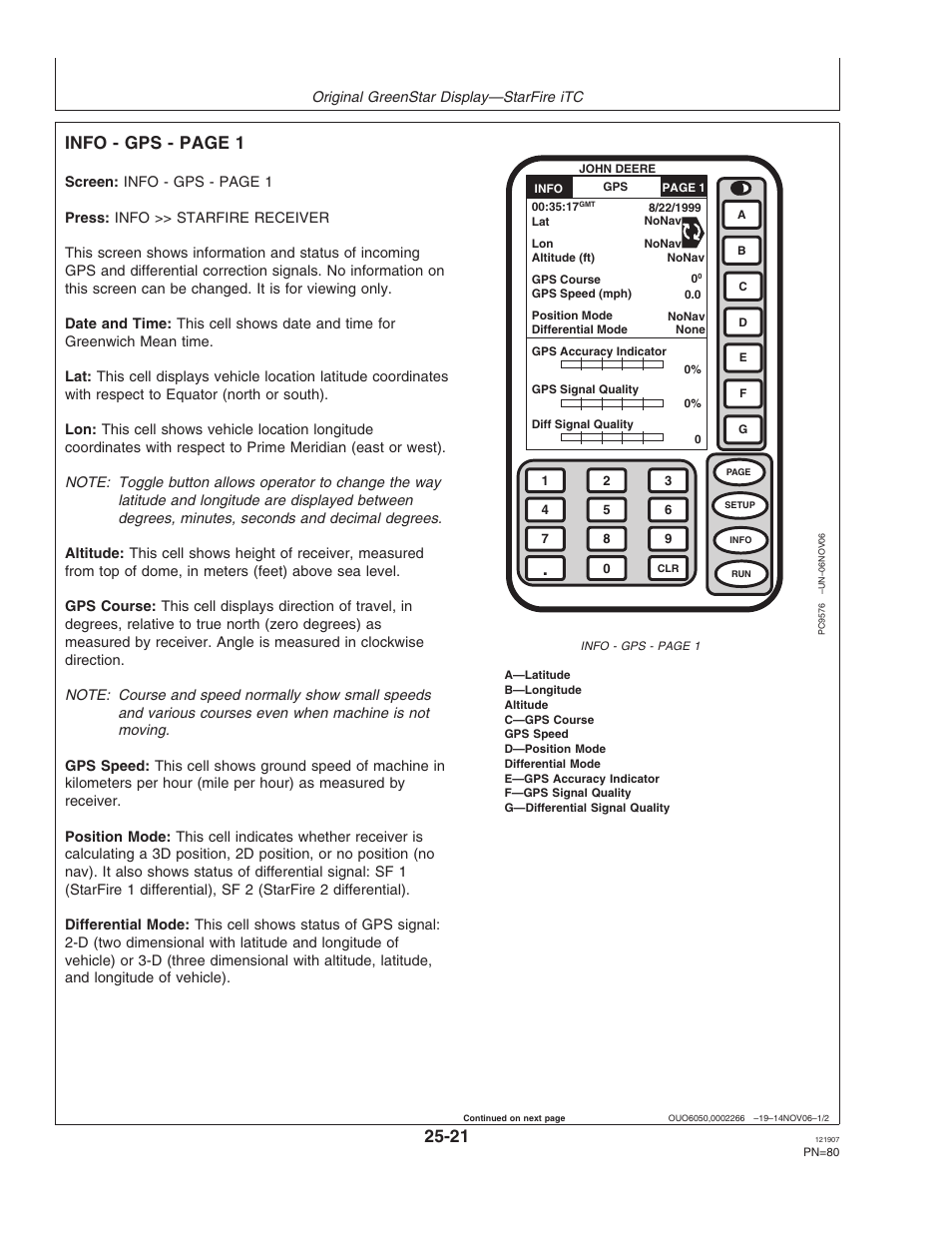 Info - gps - page 1 | John Deere OMPC20964 User Manual | Page 80 / 158