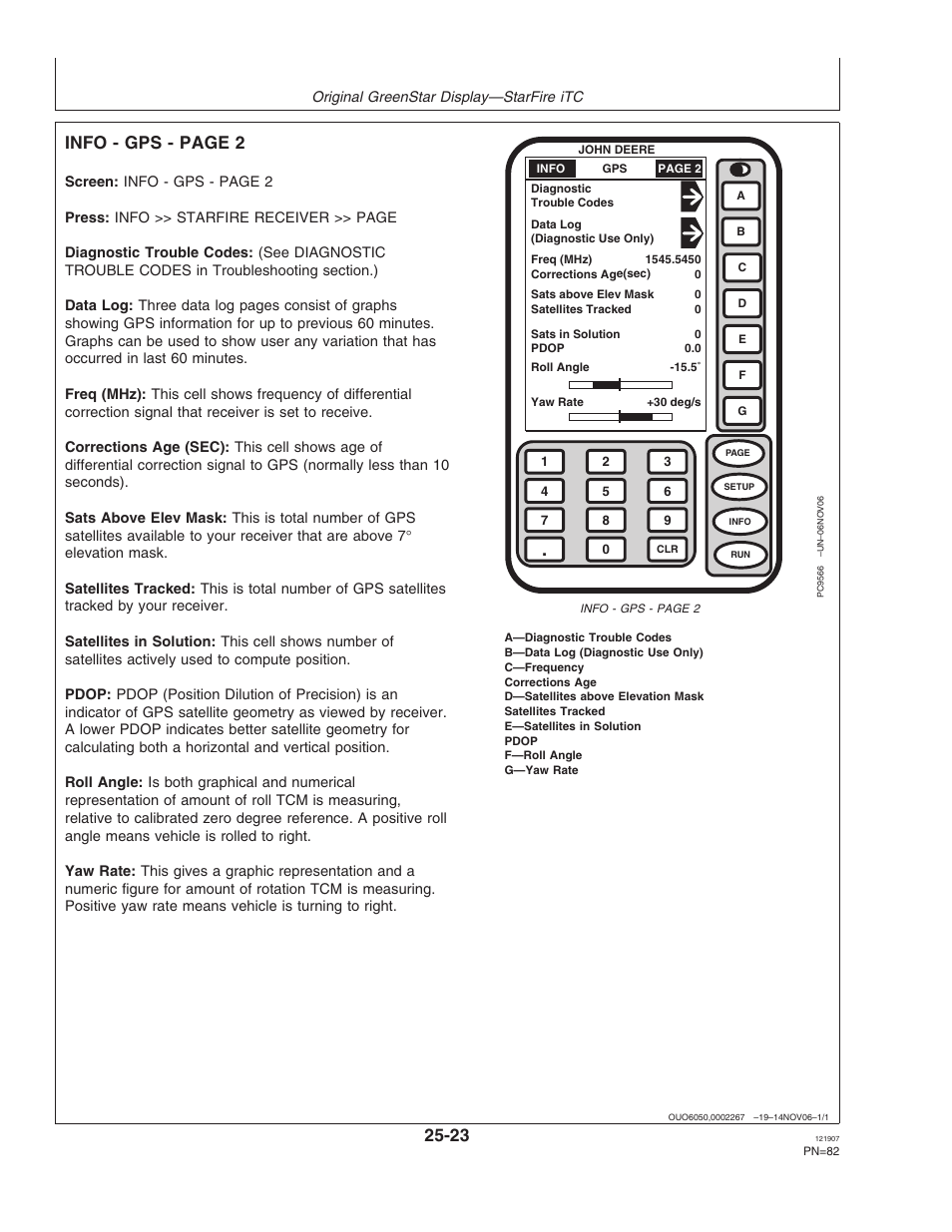 Info - gps - page 2 | John Deere OMPC20964 User Manual | Page 82 / 158