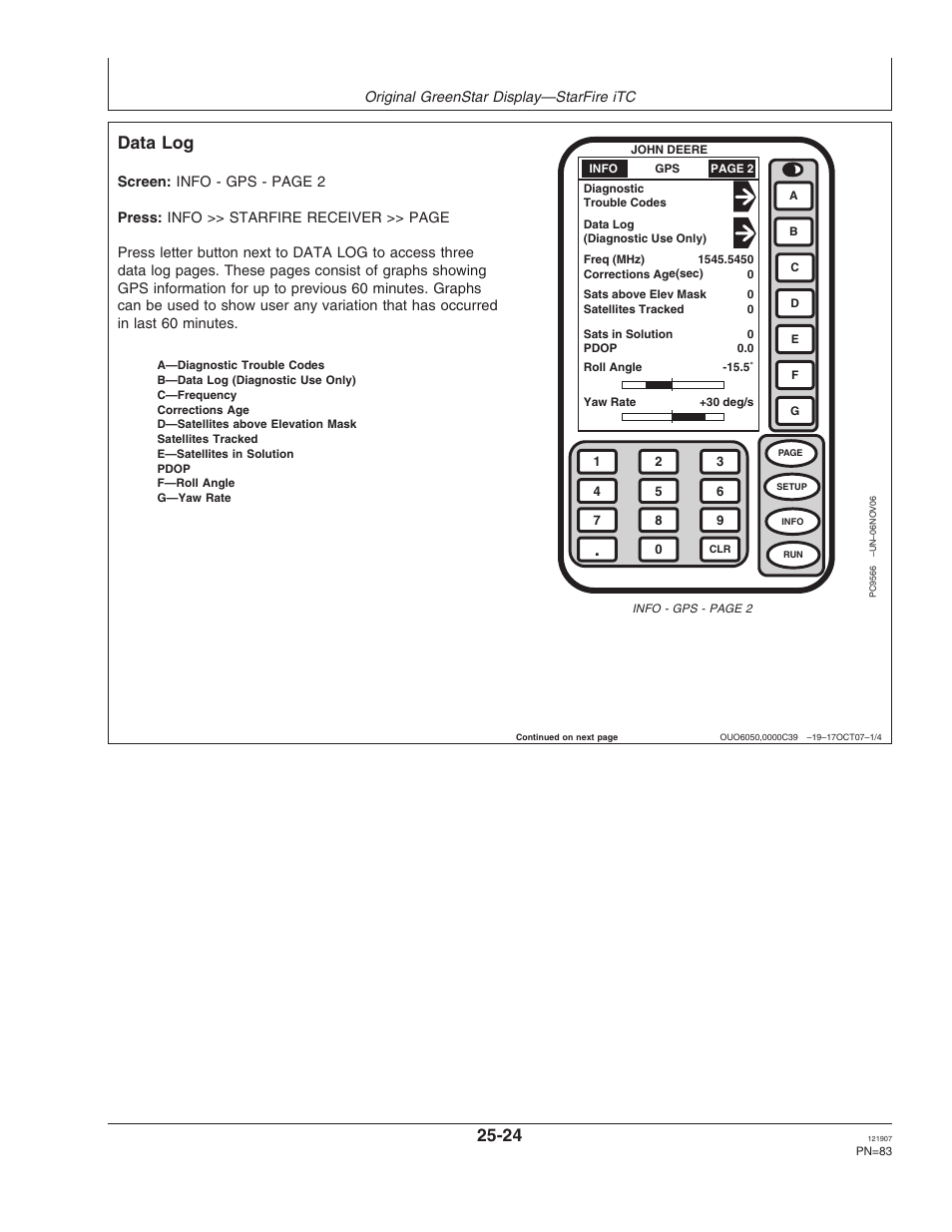 Data log | John Deere OMPC20964 User Manual | Page 83 / 158