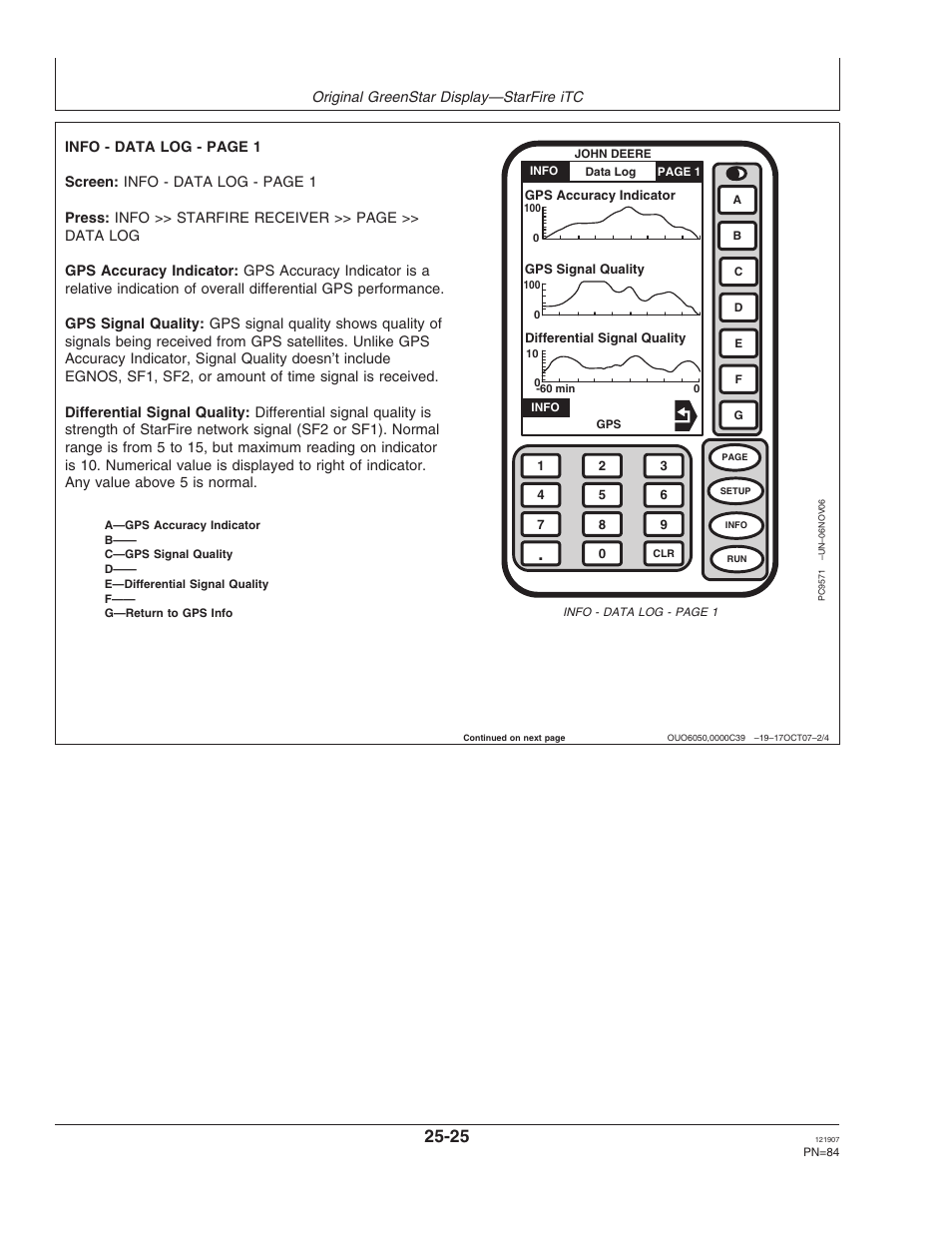 John Deere OMPC20964 User Manual | Page 84 / 158