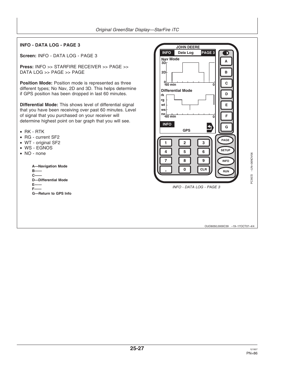 John Deere OMPC20964 User Manual | Page 86 / 158