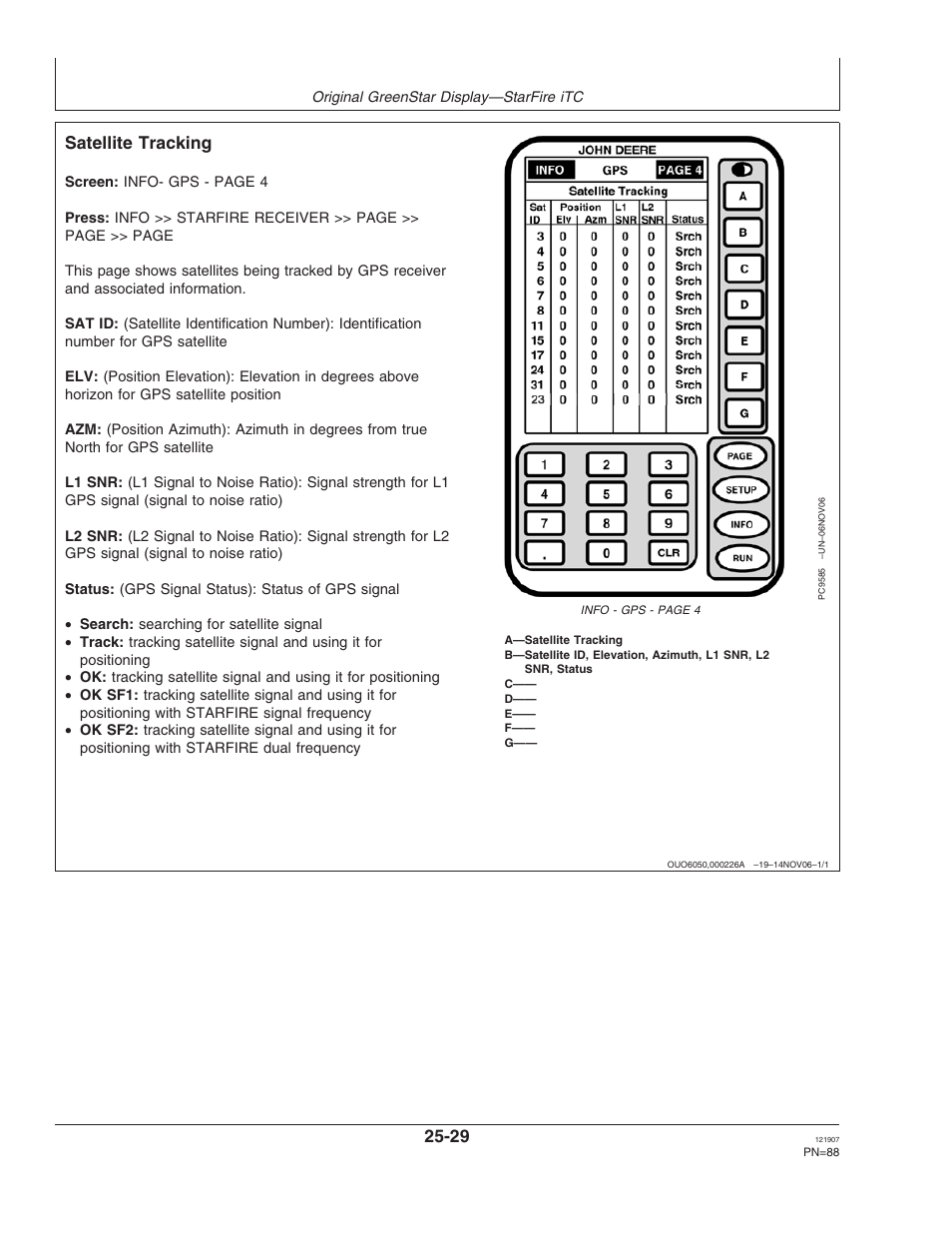 Satellite tracking | John Deere OMPC20964 User Manual | Page 88 / 158