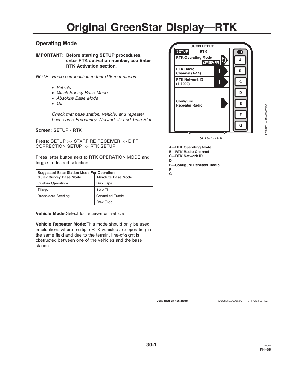 Original greenstar display—rtk, Operating mode, Section 30 | John Deere OMPC20964 User Manual | Page 89 / 158