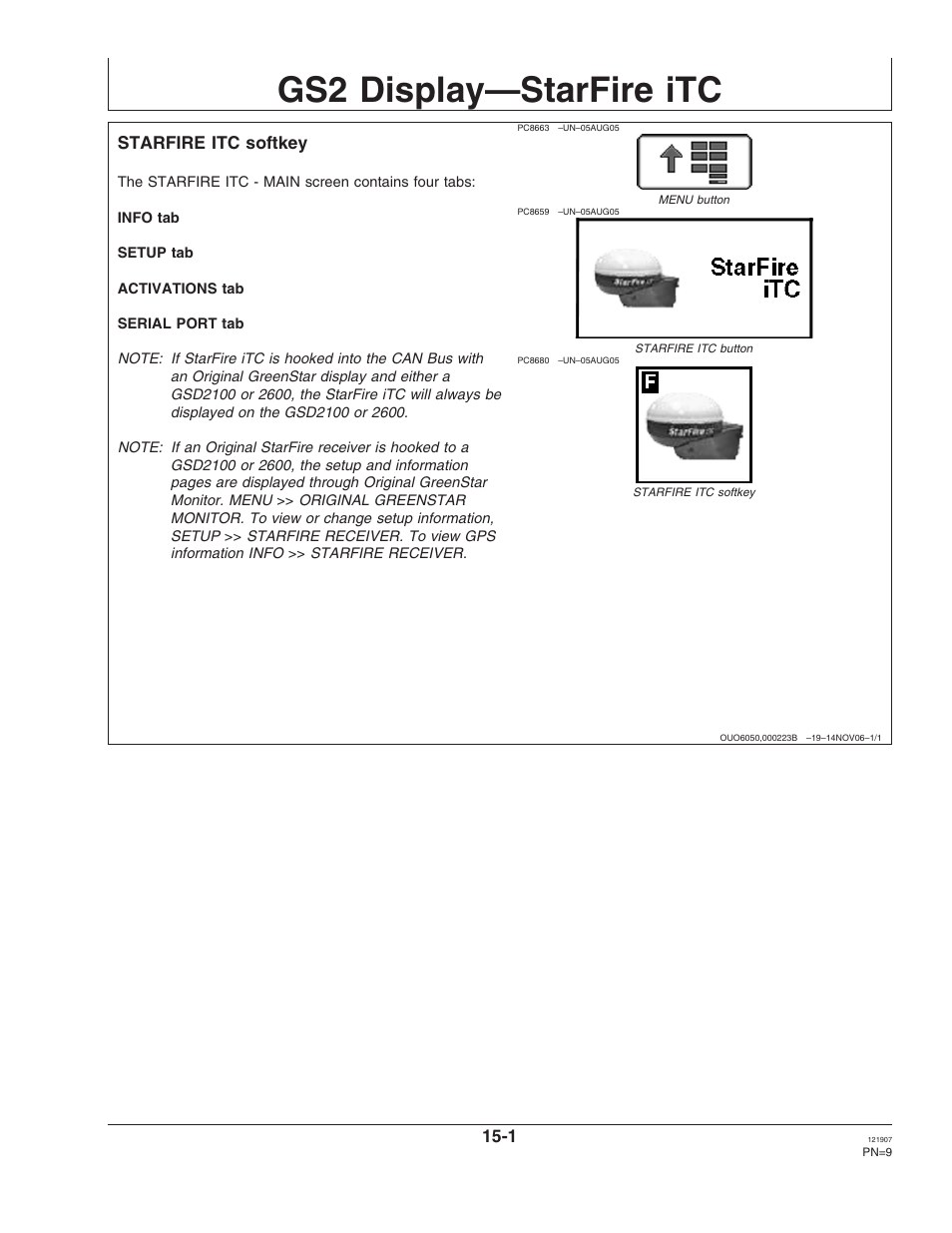 Gs2 display—starfire itc, Starfire itc softkey, Section 15 | John Deere OMPC20964 User Manual | Page 9 / 158